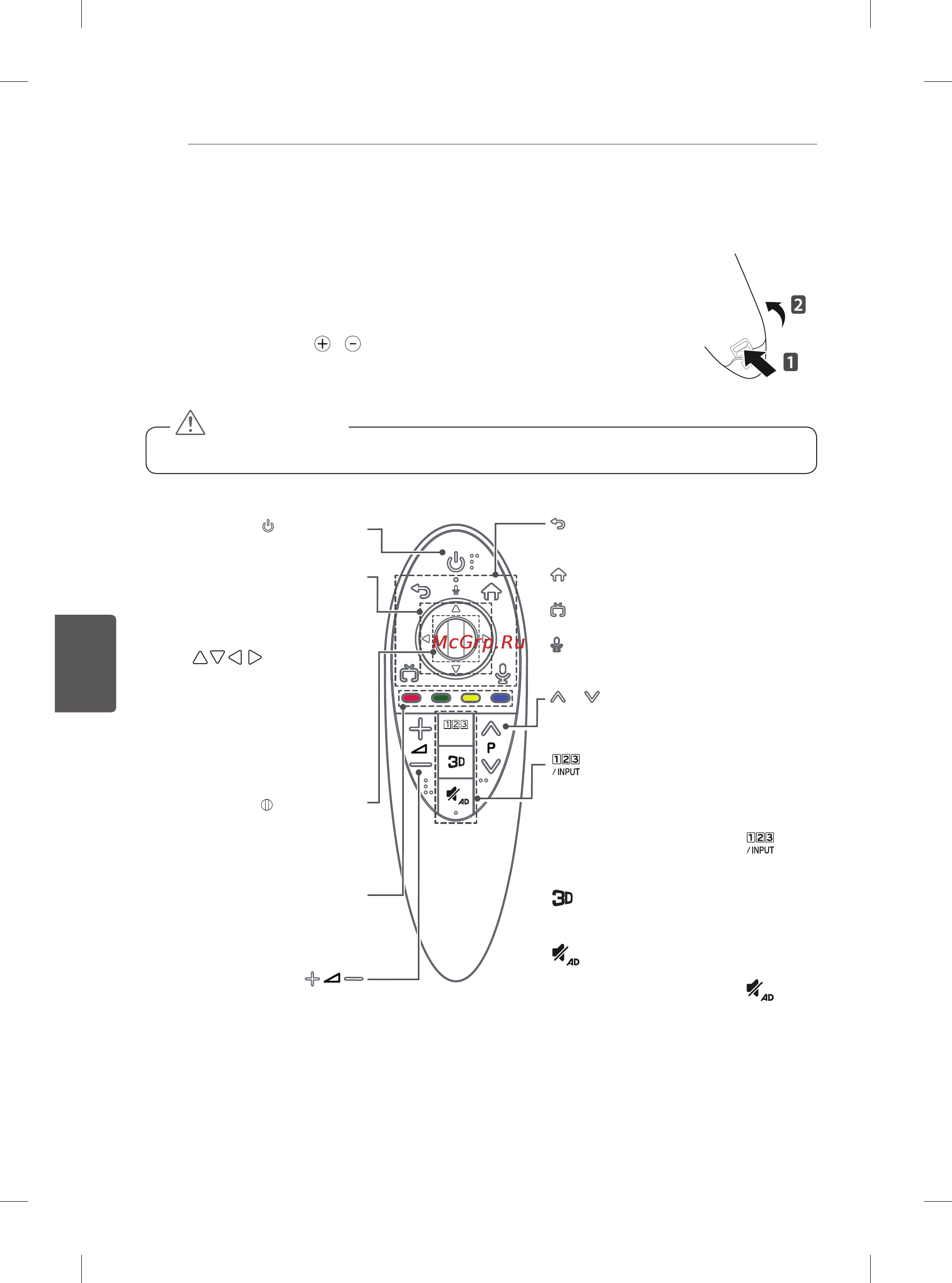 LG 60PB660V [153/447] Funkcie diaľkového ovládača magic remote control