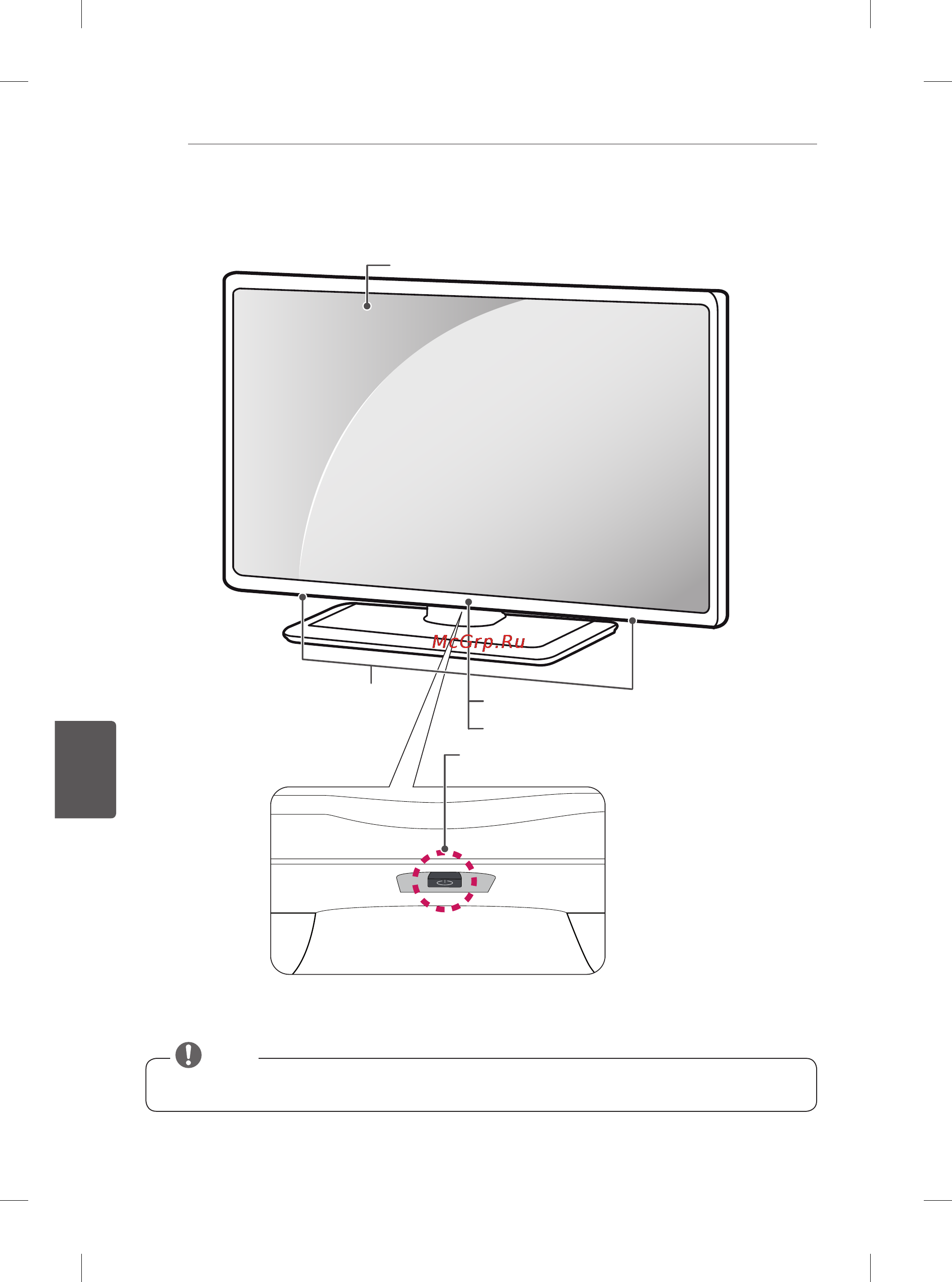 LG 60PB660V [173/447] Componente şi butoane