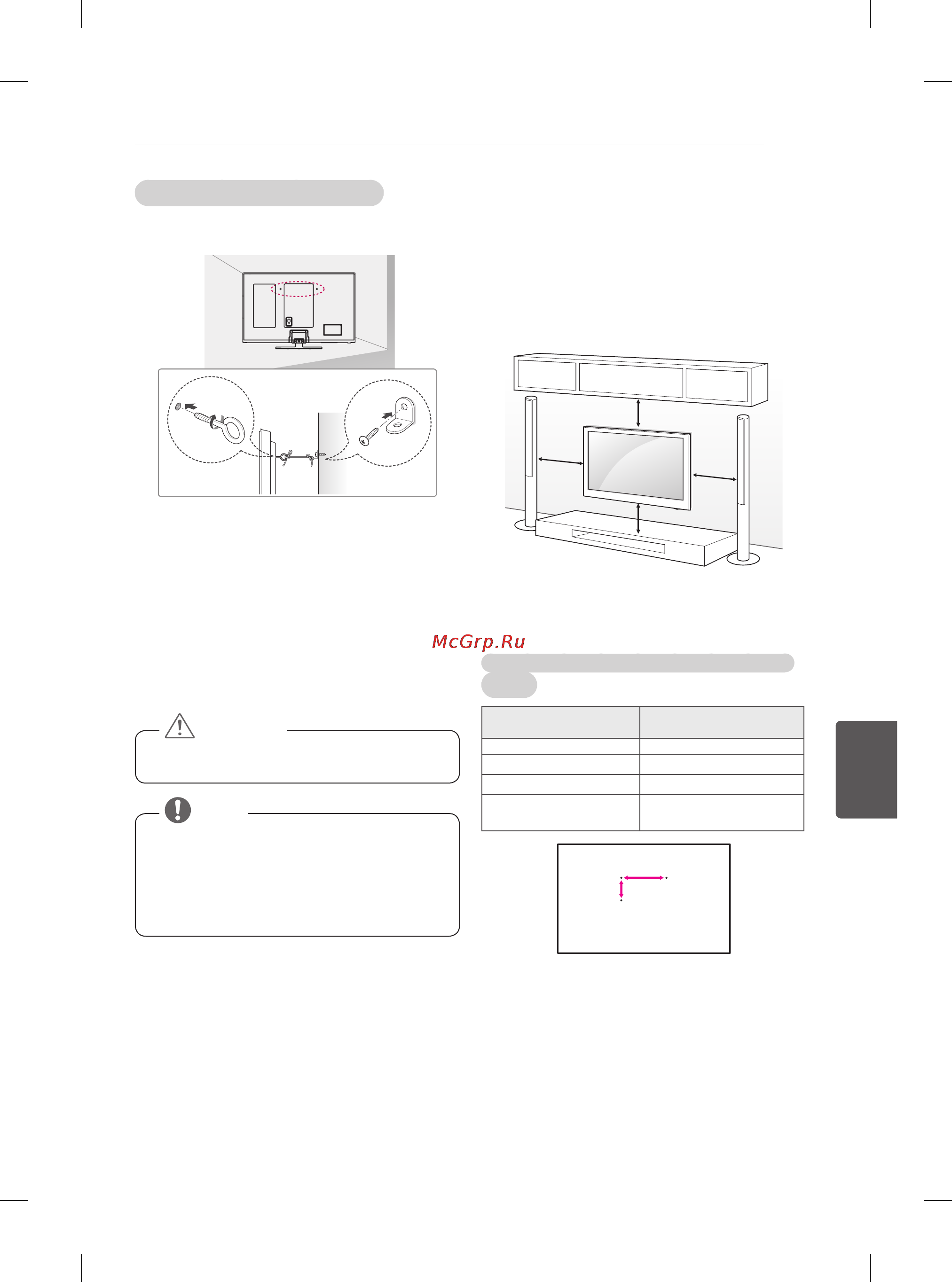 LG 60PB660V [176/447] Montarea pe perete