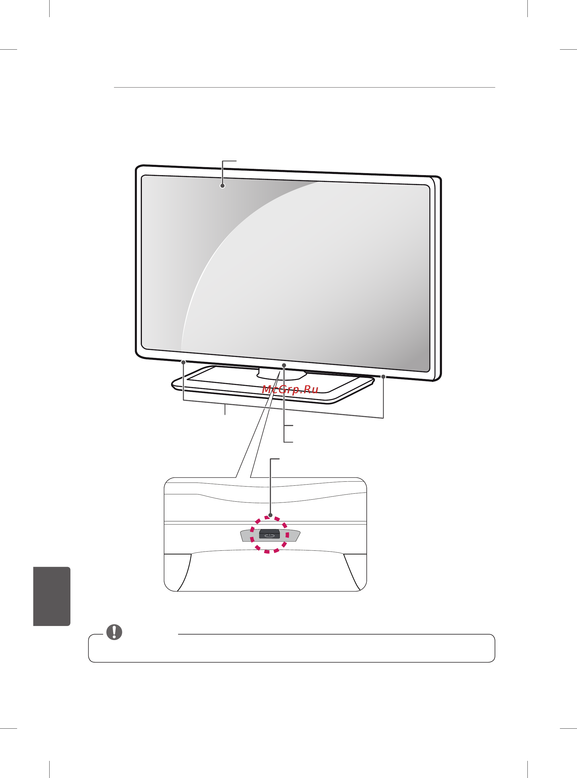 LG 60PB660V [225/447] Osad ja nupud