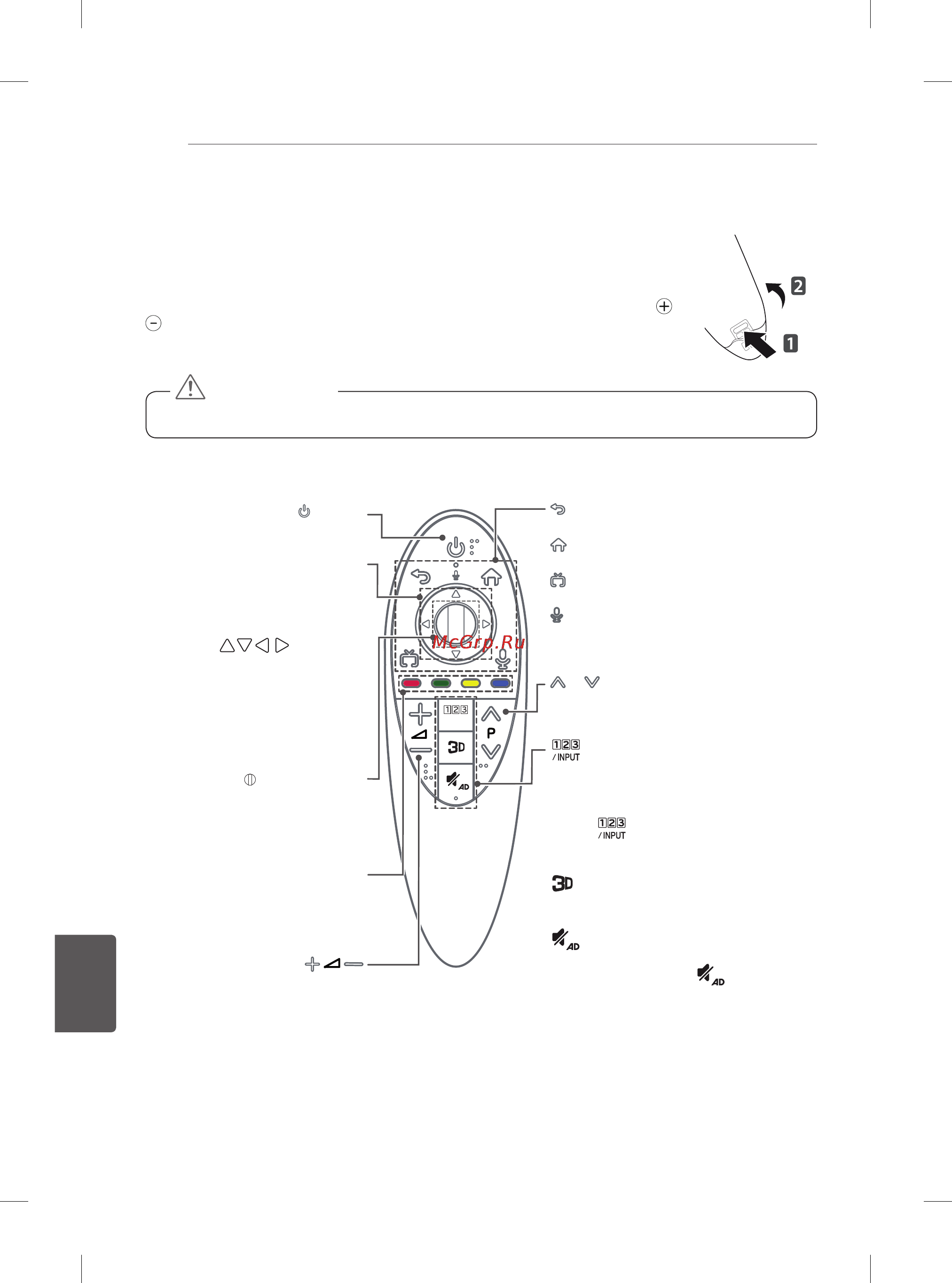 LG 60PB660V [231/447] Liikumistundliku kaugjuhtimispuldi funktsioonid