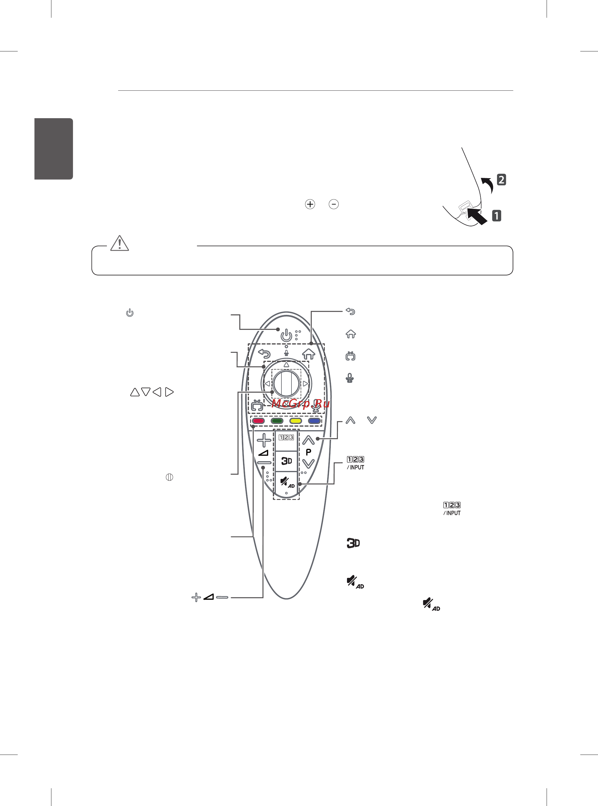 LG 60PB660V [283/447] Maģiskās tālvadības pults funkcijas