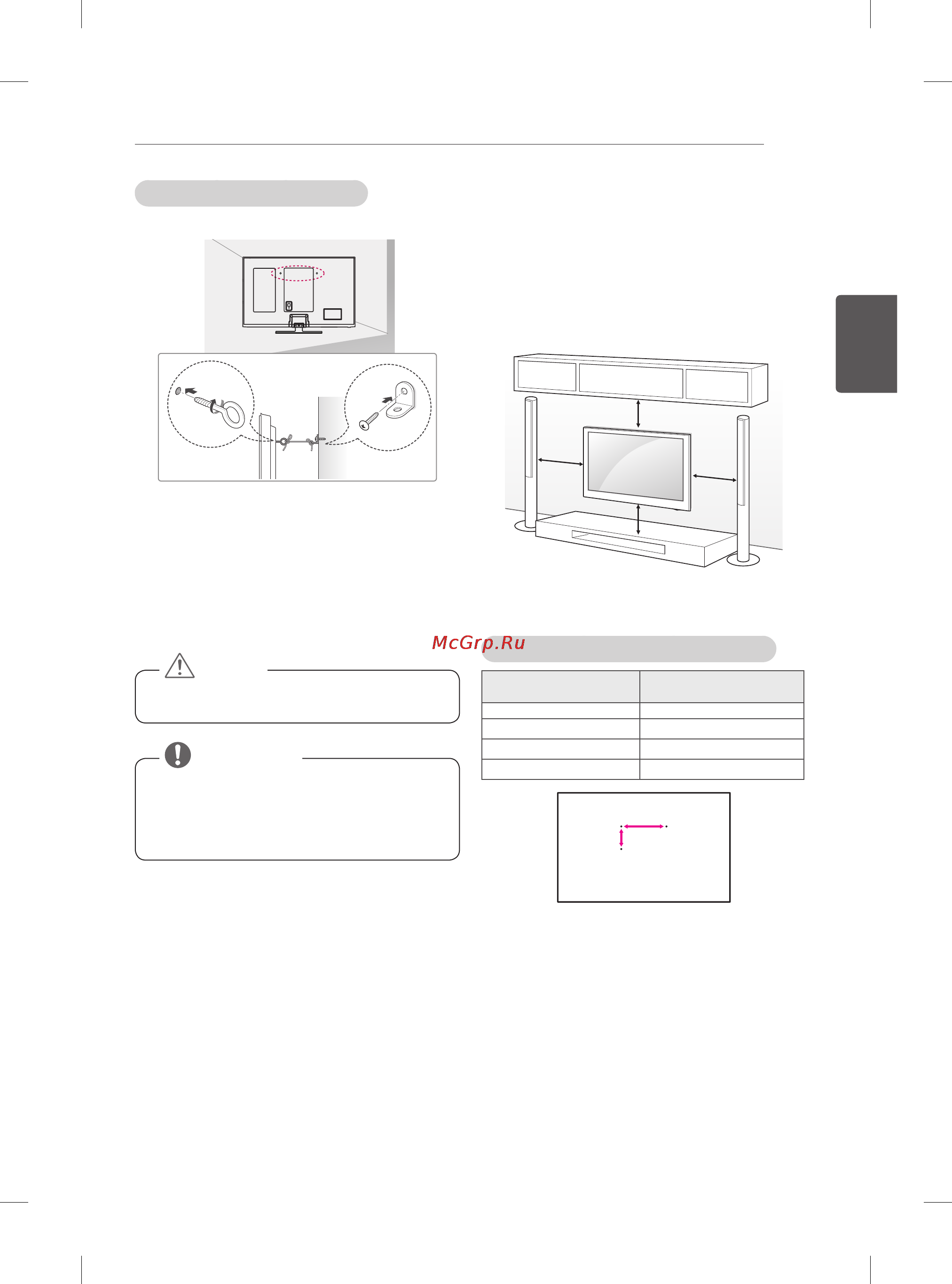 LG 60PB660V [306/447] Montiranje na zid