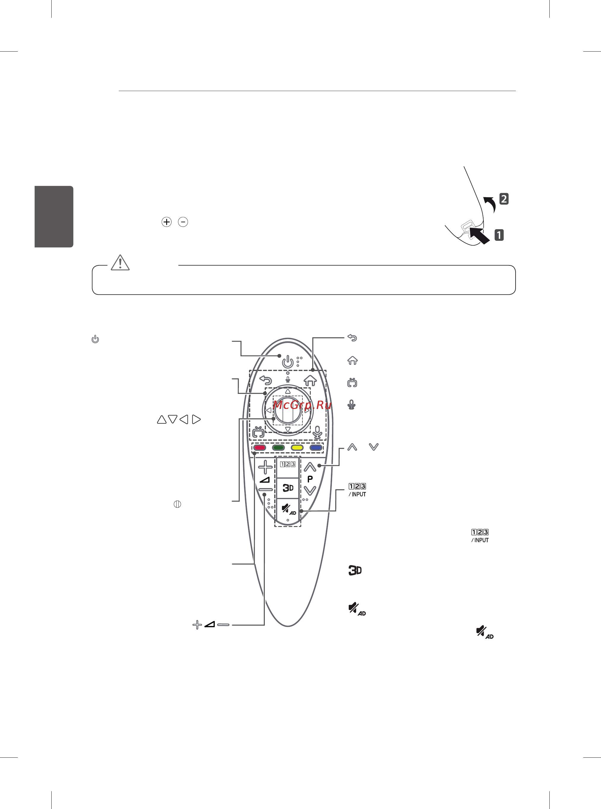 LG 60PB660V [309/447] Funkcije tastera na magičnom daljinskom upravljaču