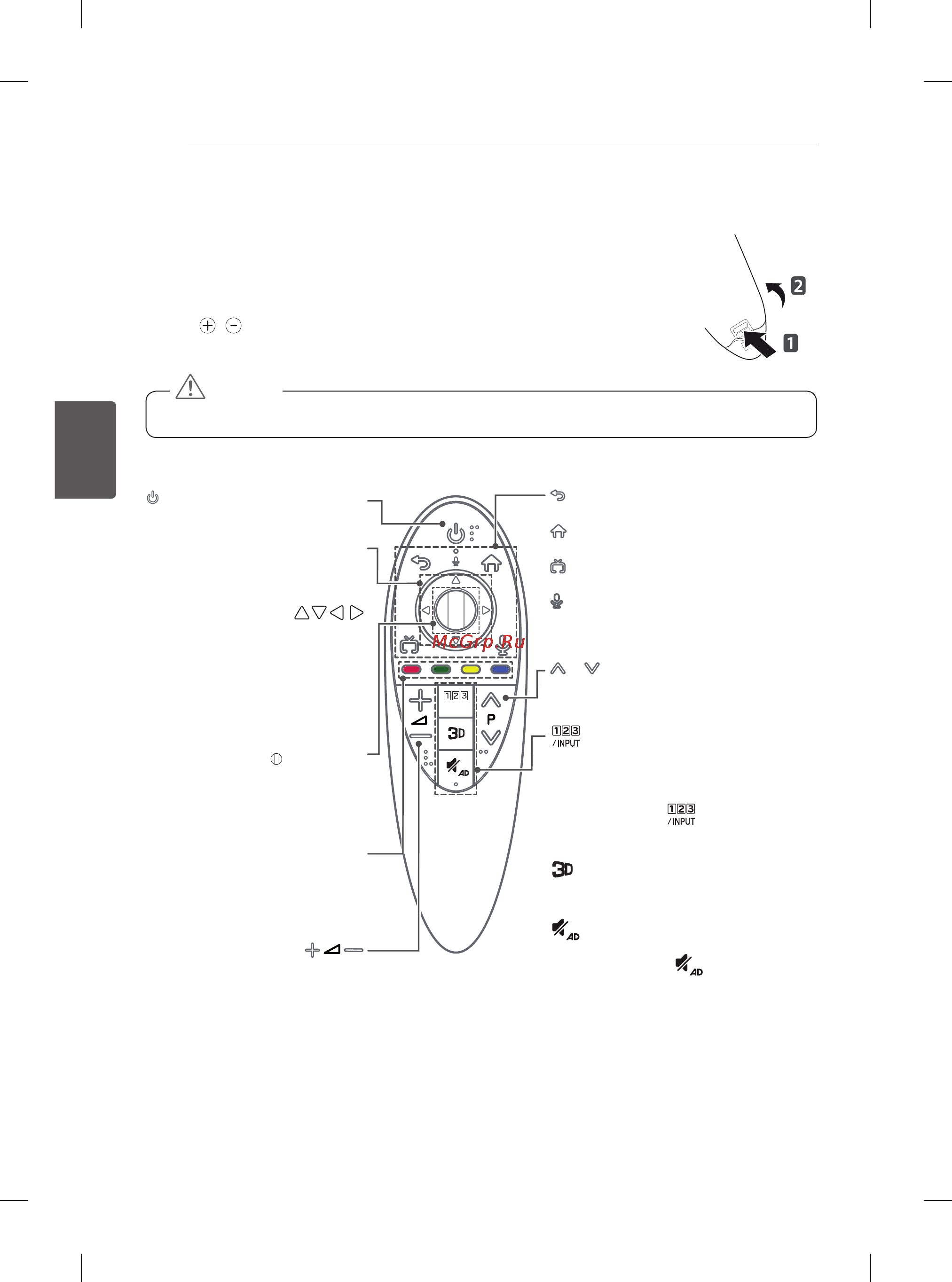 LG 60PB660V [335/447] Funkcije magičnog daljinskog upravljača