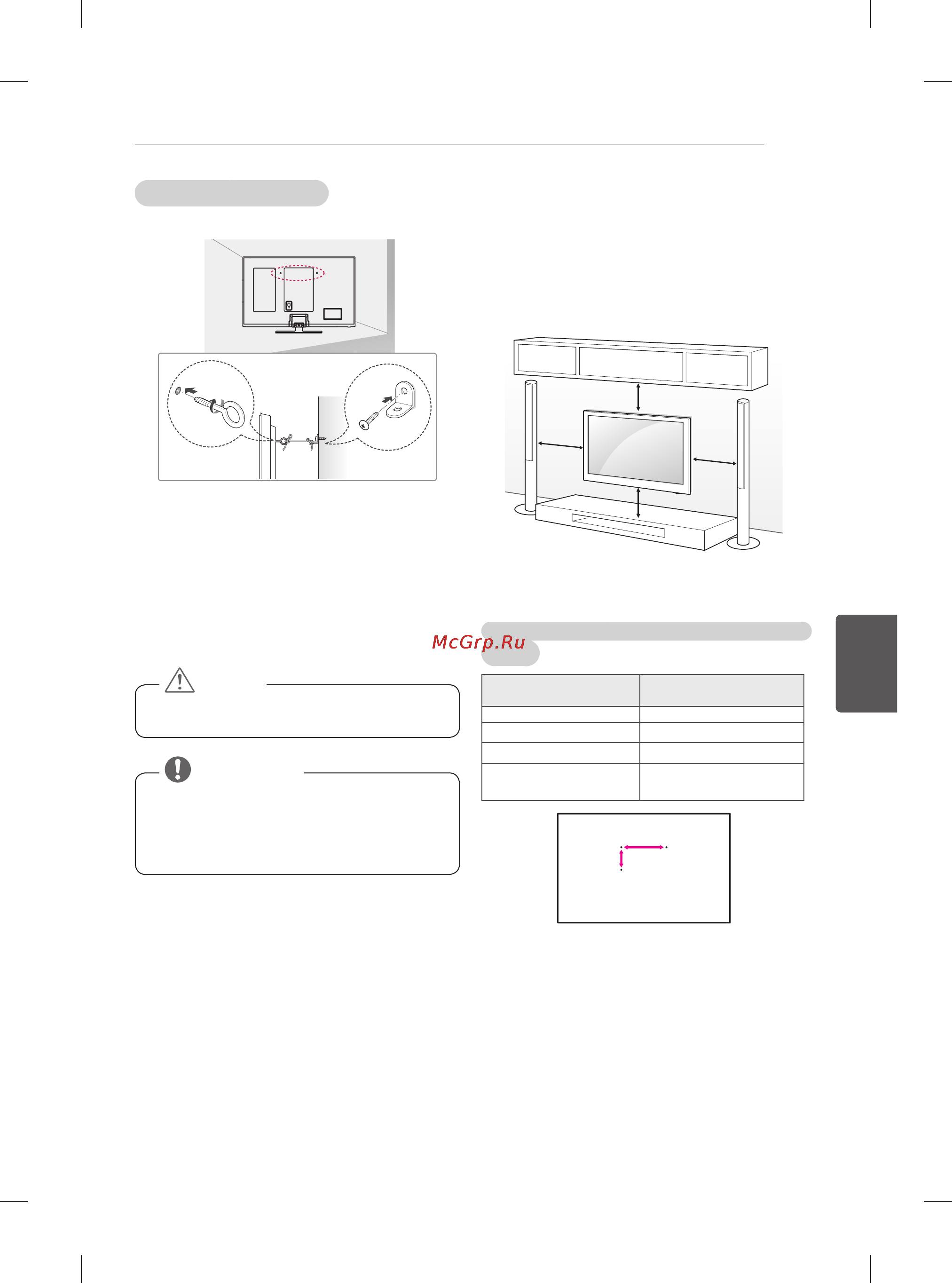 LG 60PB660V [384/447] Postavljanje na zid