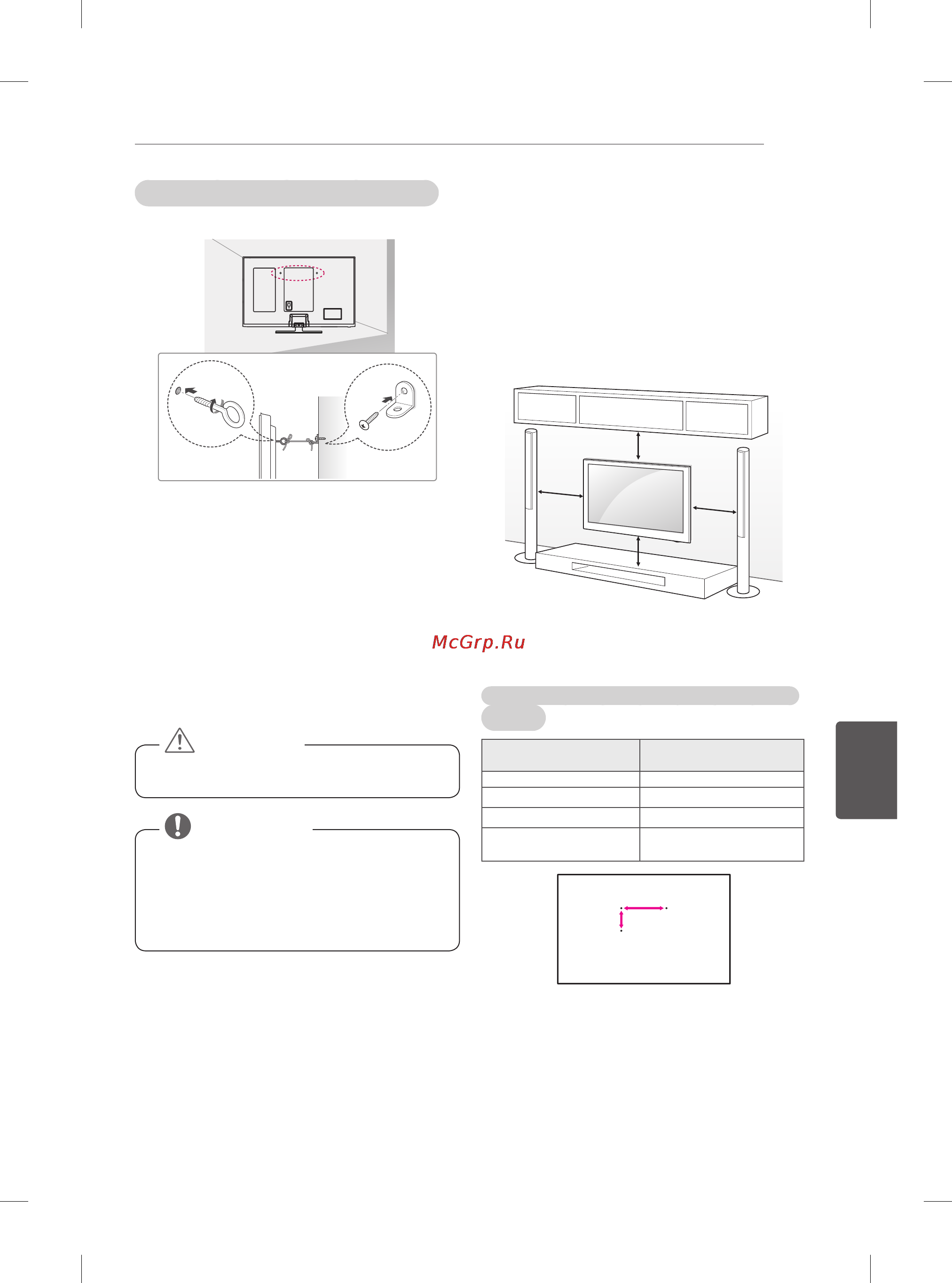 LG 60PB660V [410/447] Монтирање на ѕид