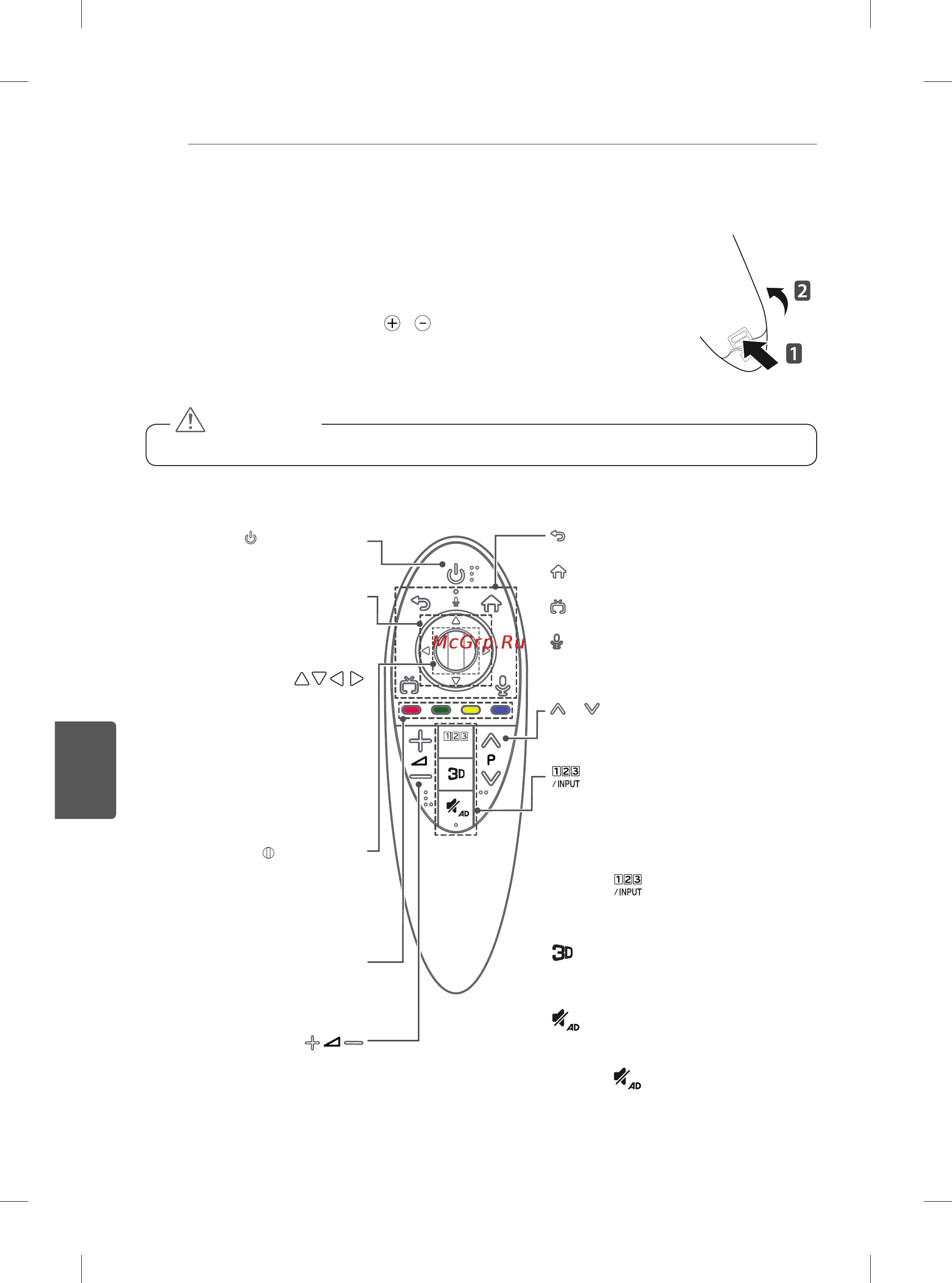 LG 60PB660V [413/447] Функции на магичниот далечински управувач