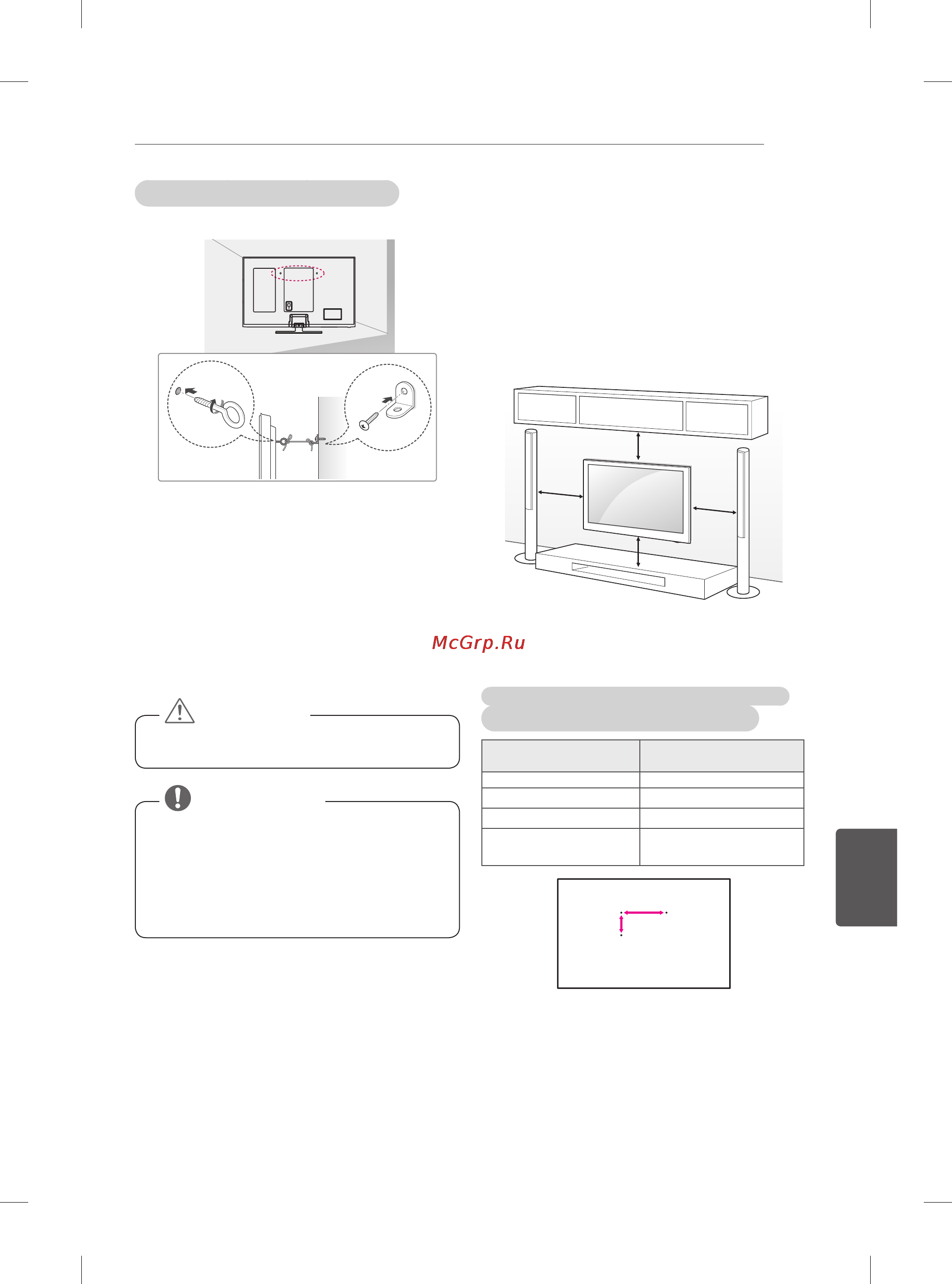 LG 60PB660V [436/447] Крепление на стене