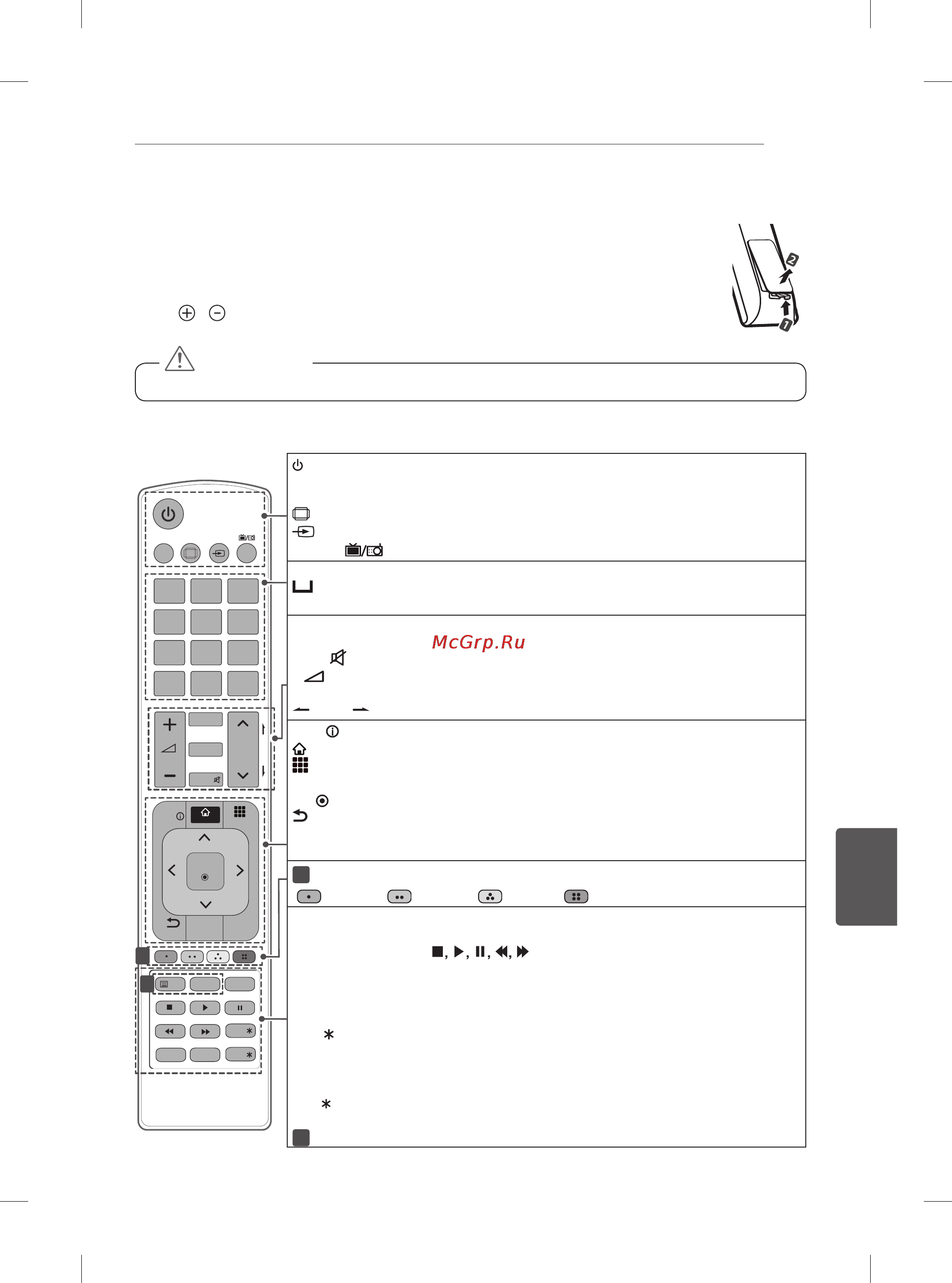 LG 60PB660V [438/447] Пульт ду