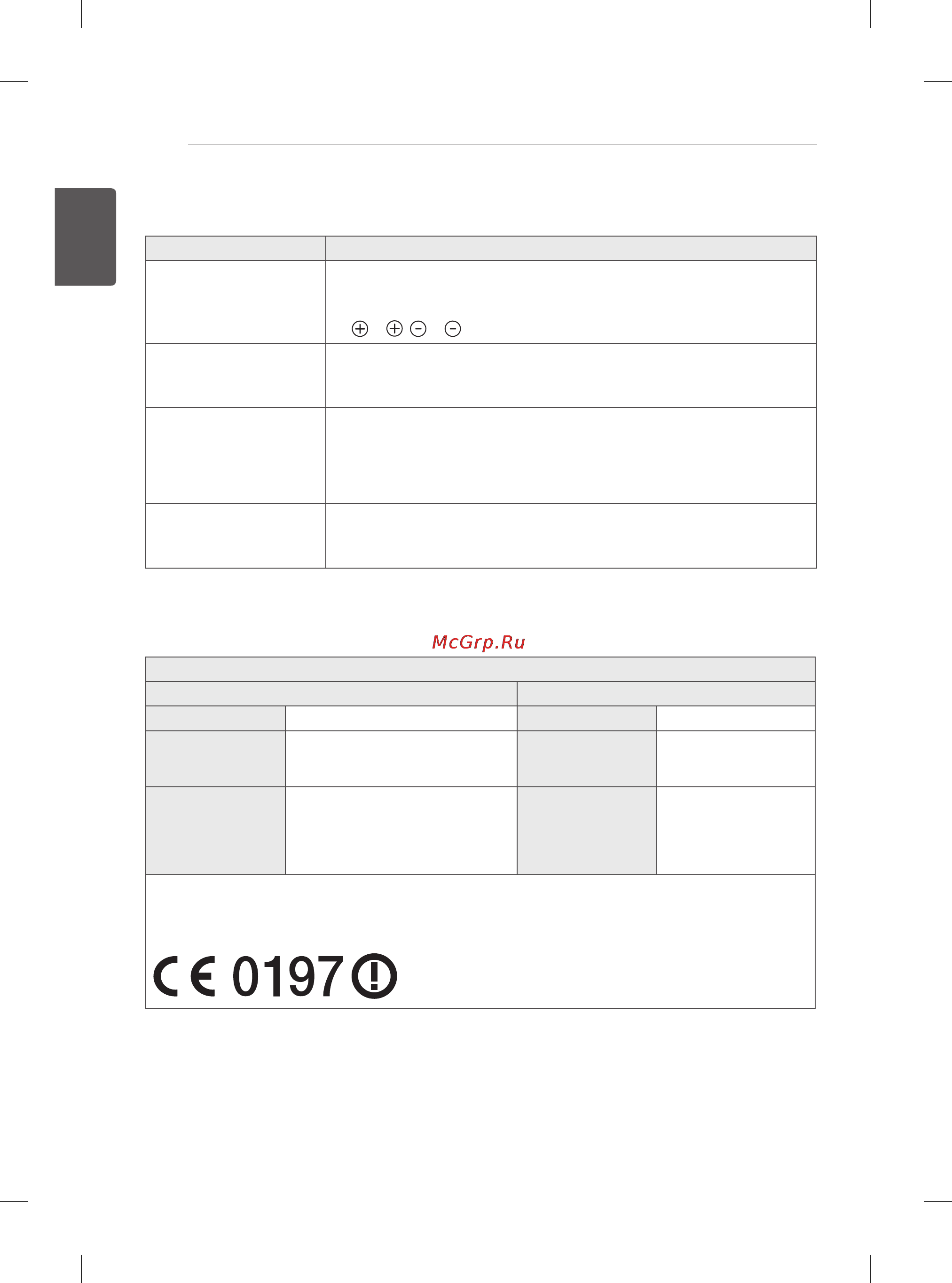 LG 60PB660V [53/447] Specifications