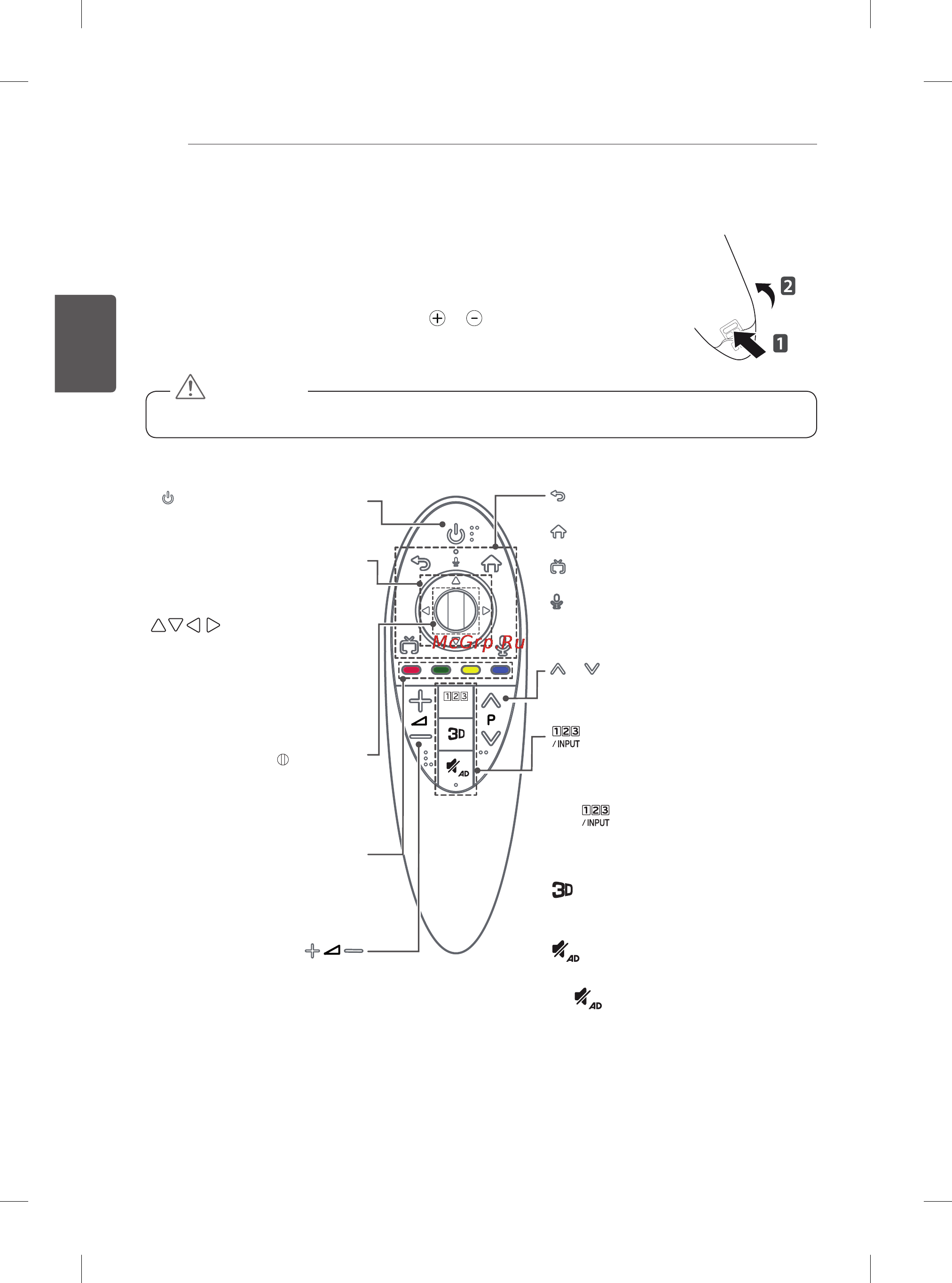 LG 60PB660V [75/447] A magic motion távirányító vezérlő funkciói