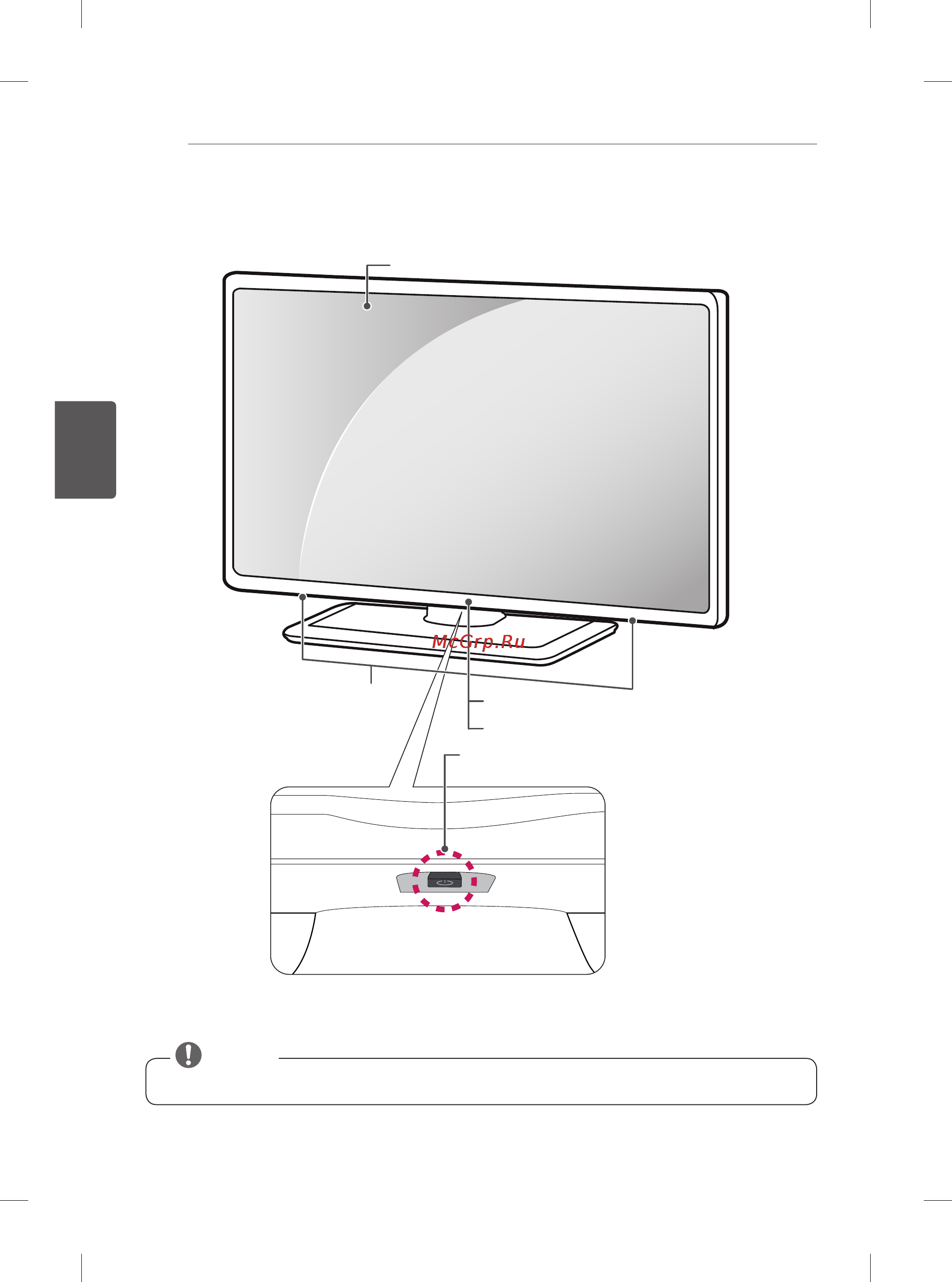 LG 60PB660V [95/447] Złącza i przyciski sterujące