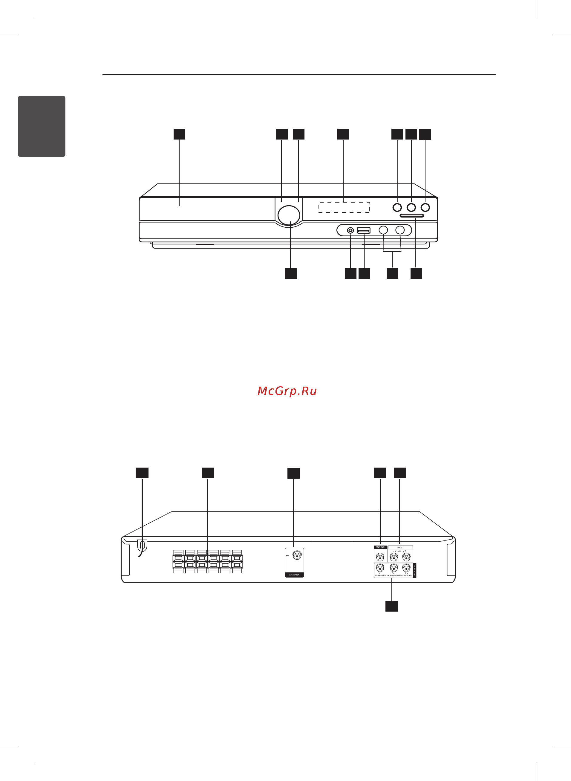 LG DH3120S [10/34] Задняя панель