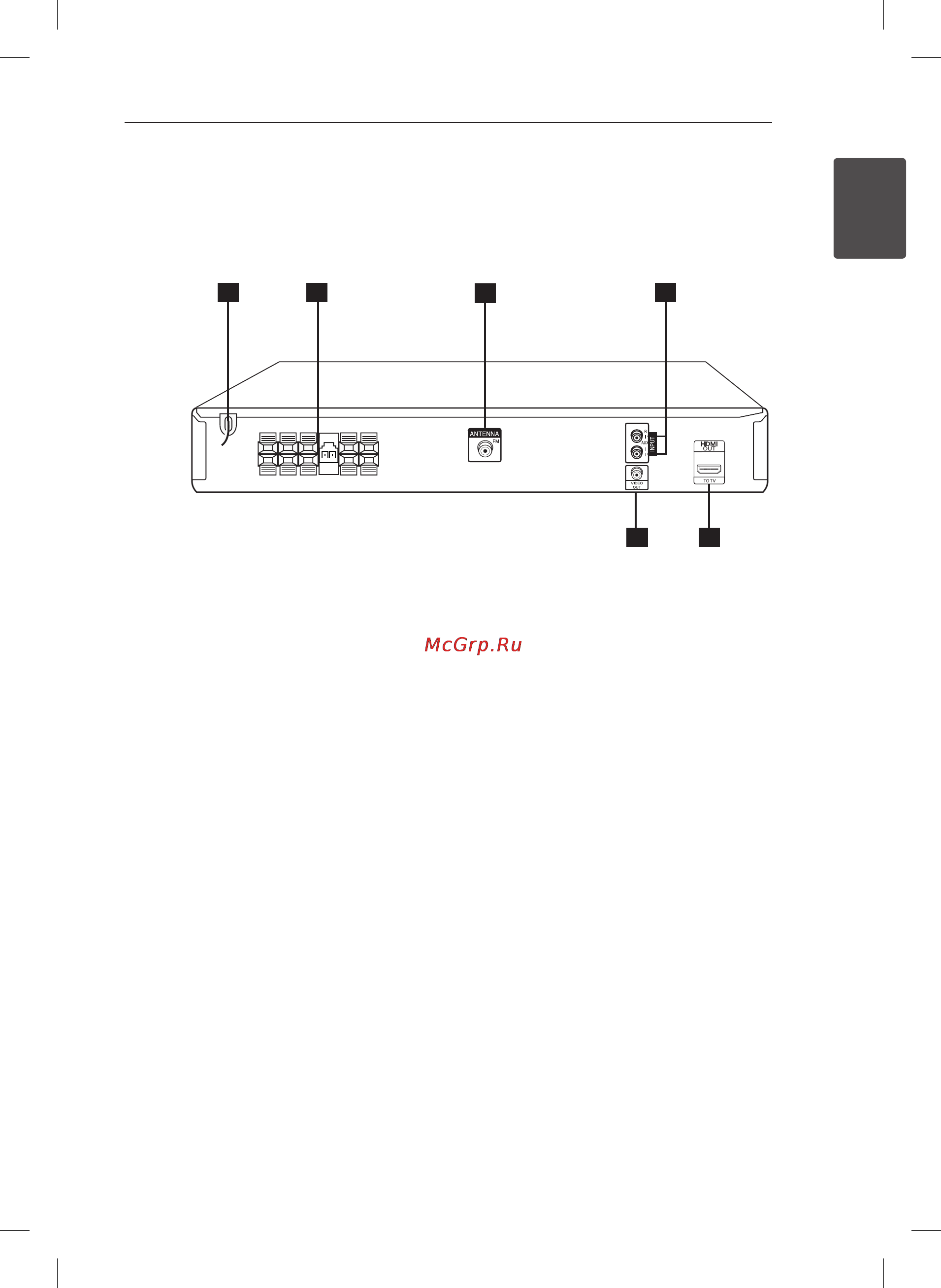LG DH4230S [11/40] Задняя панель