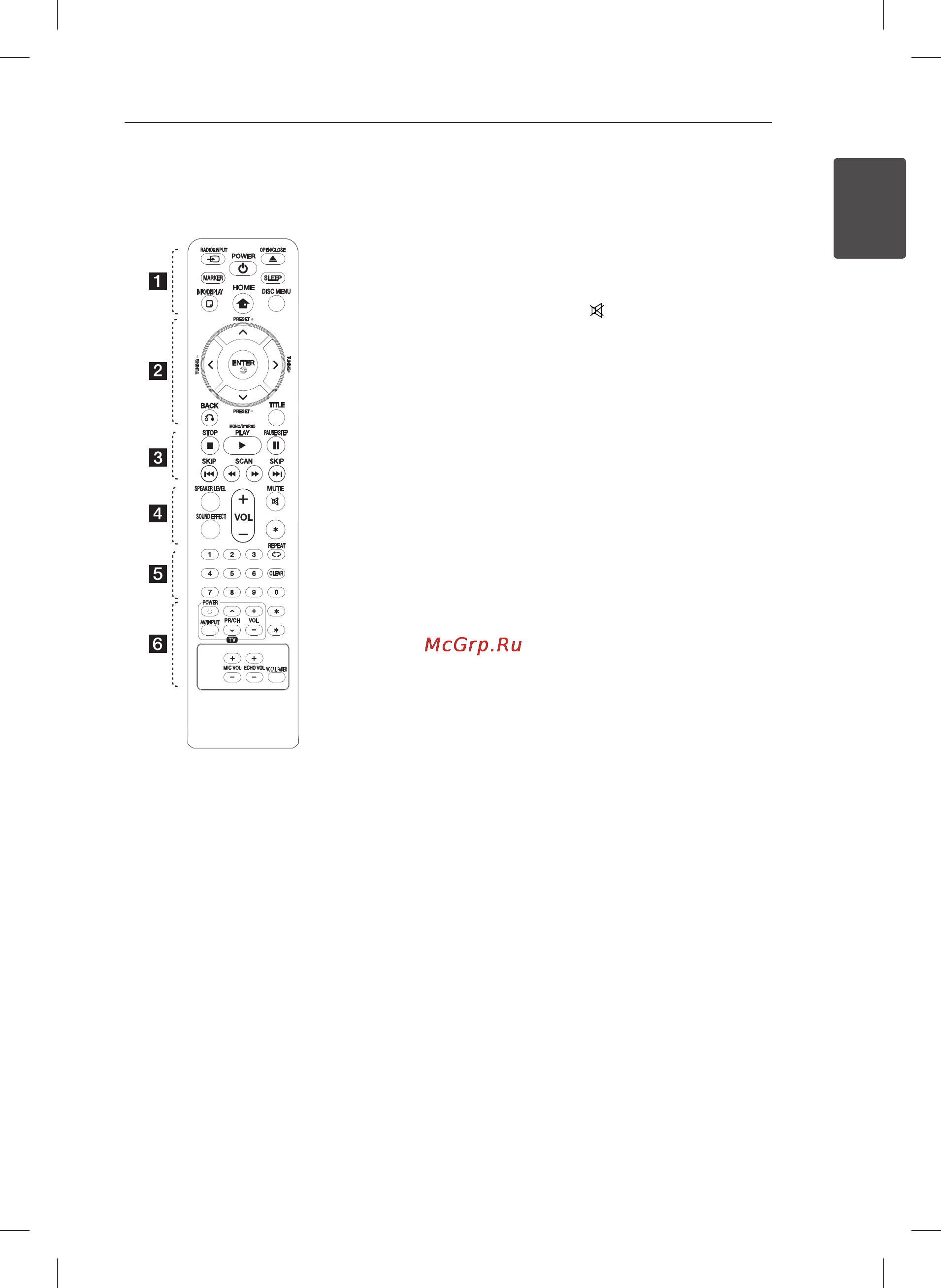 LG DH4230S [9/40] Пульт управления