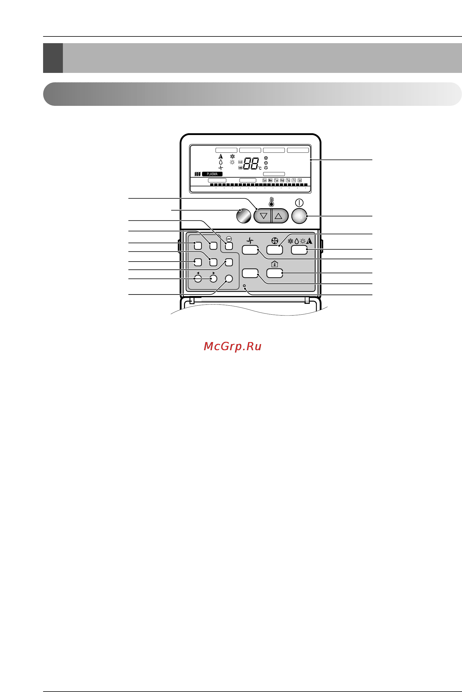 LG AMNH12GB1A1.ENWAEEU [8/137] Operating instructions
