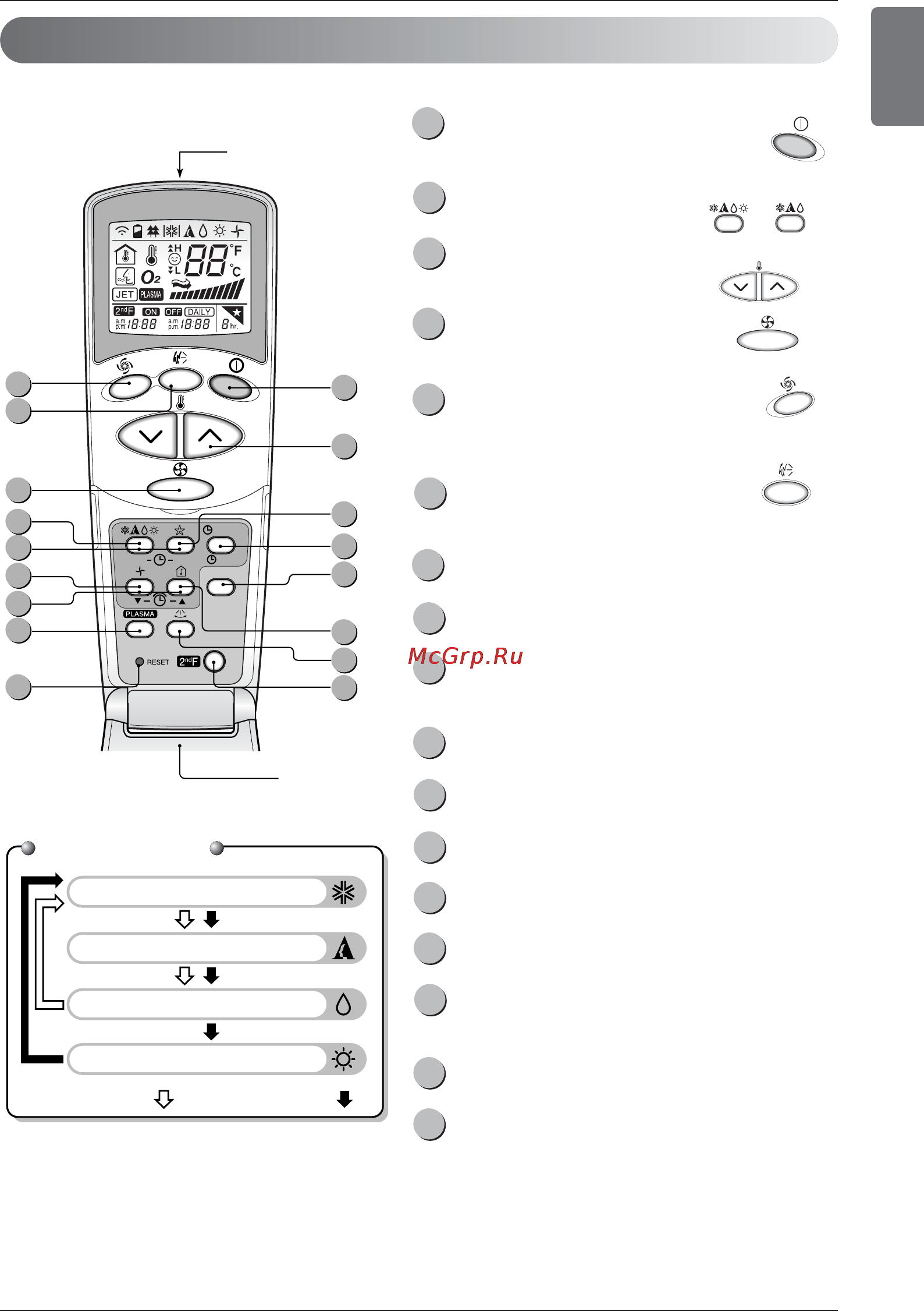 LG AMNH05GD4L0 [11/27] Cooling model heat pump model