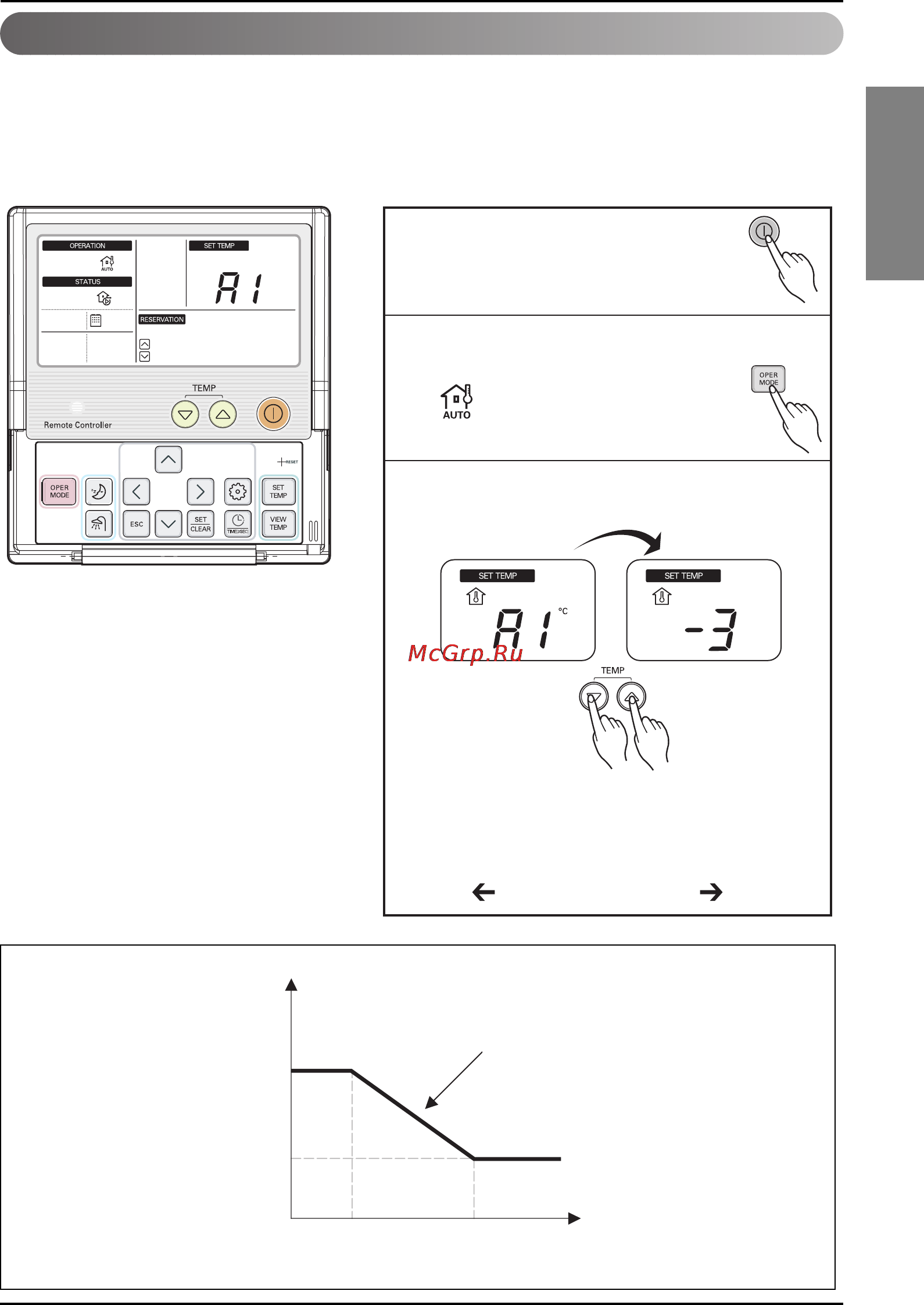 LG AHNW096A0 [15/40] Weather dependent operation