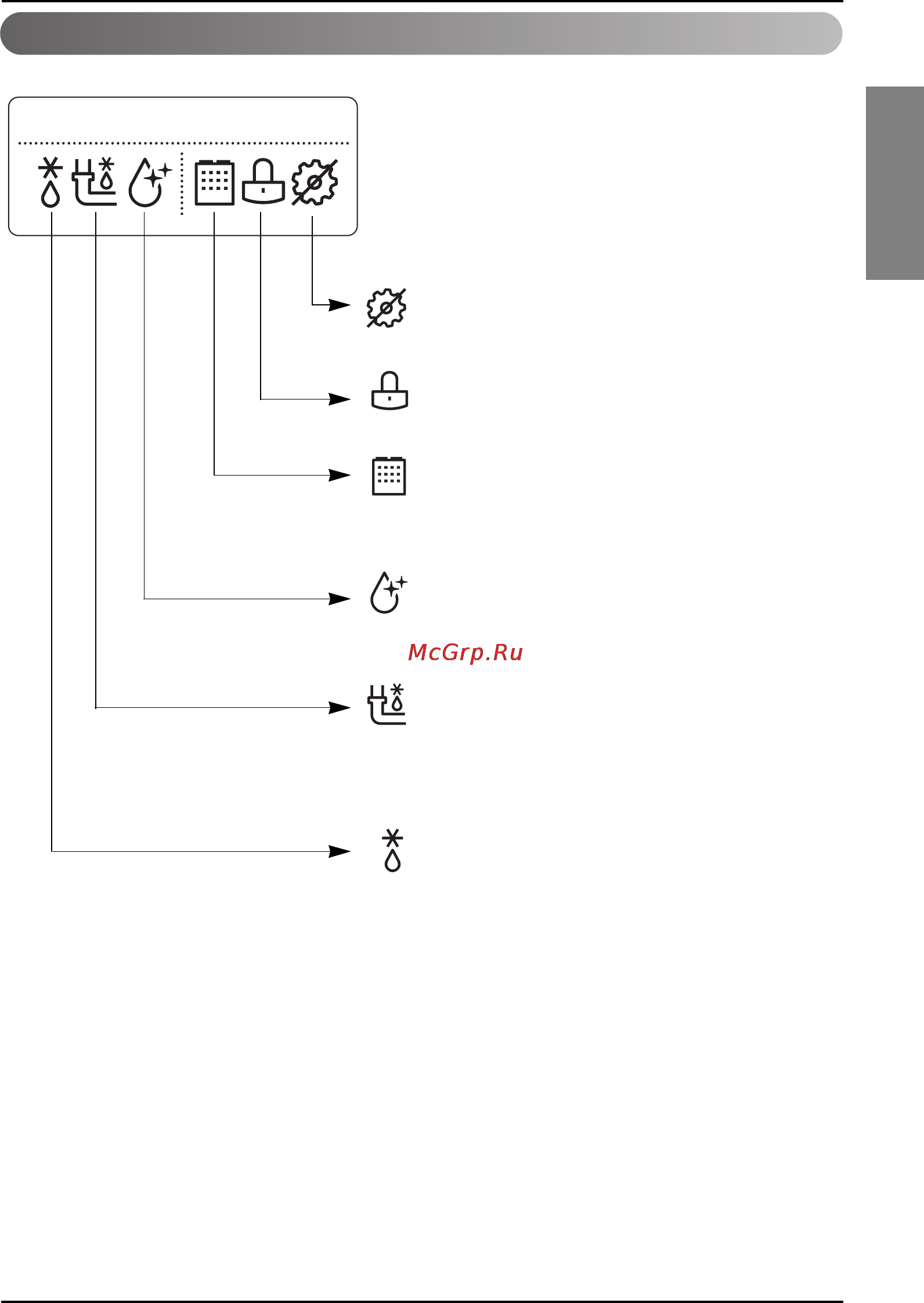 LG AHNW096A0 [9/40] Monitoring information