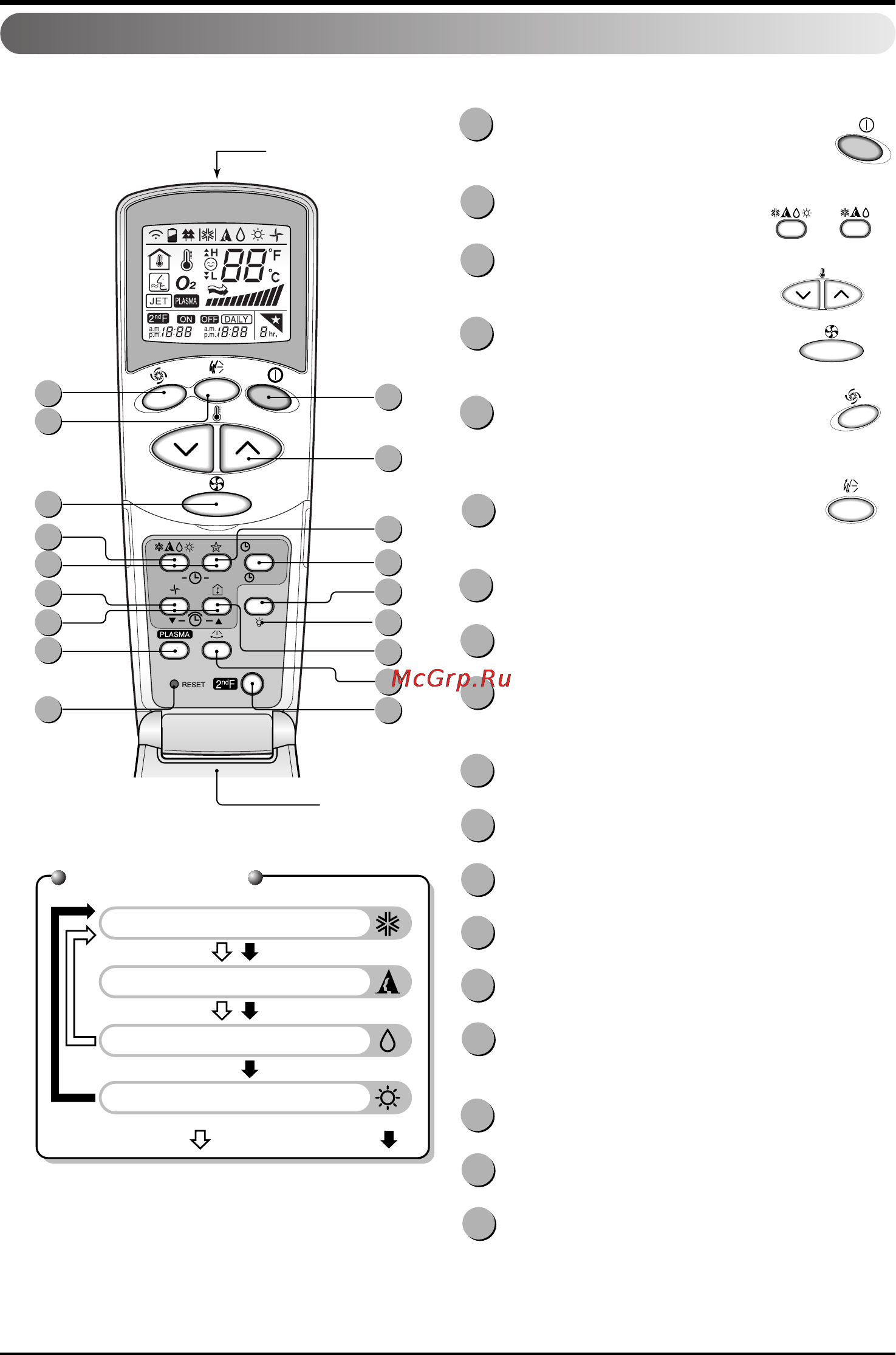 LG A2UW166FA0 [10/29] Cooling model heat pump model