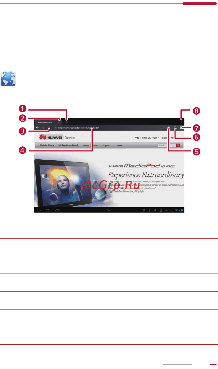 Huawei MediaPad 10 FHD 101w [38/100] Браузер
