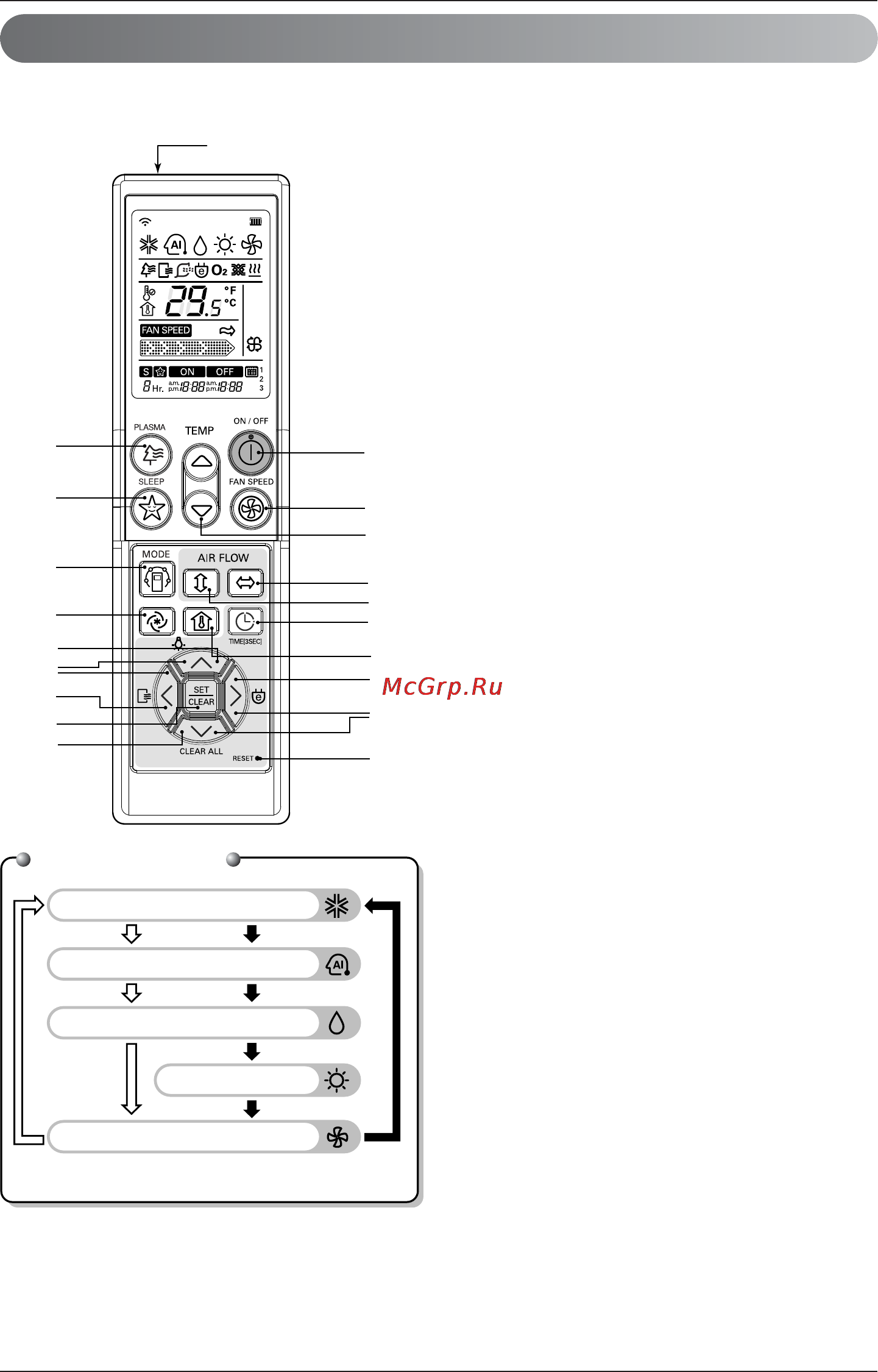 LG A09LHH [10/23] Беспроводной пульт дистанционного управления