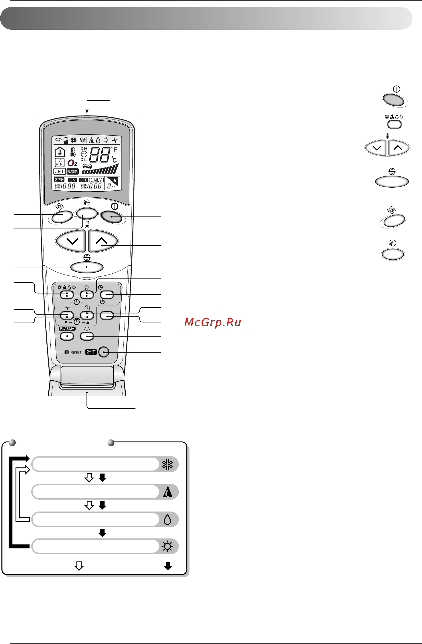 LG A12AHM [14/31] Remote control operations