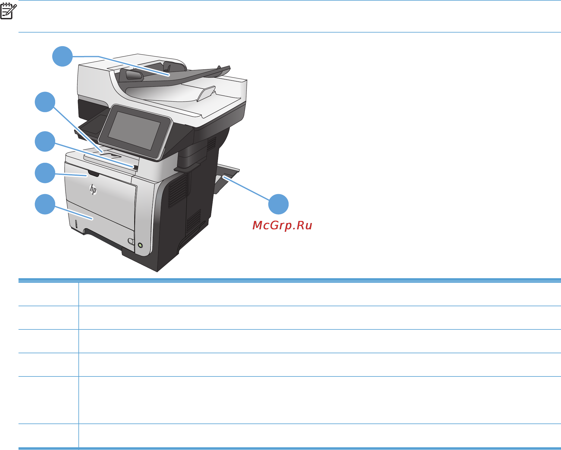 HP LaserJet Ent 500 M525dn [220/302] Устранение замятий