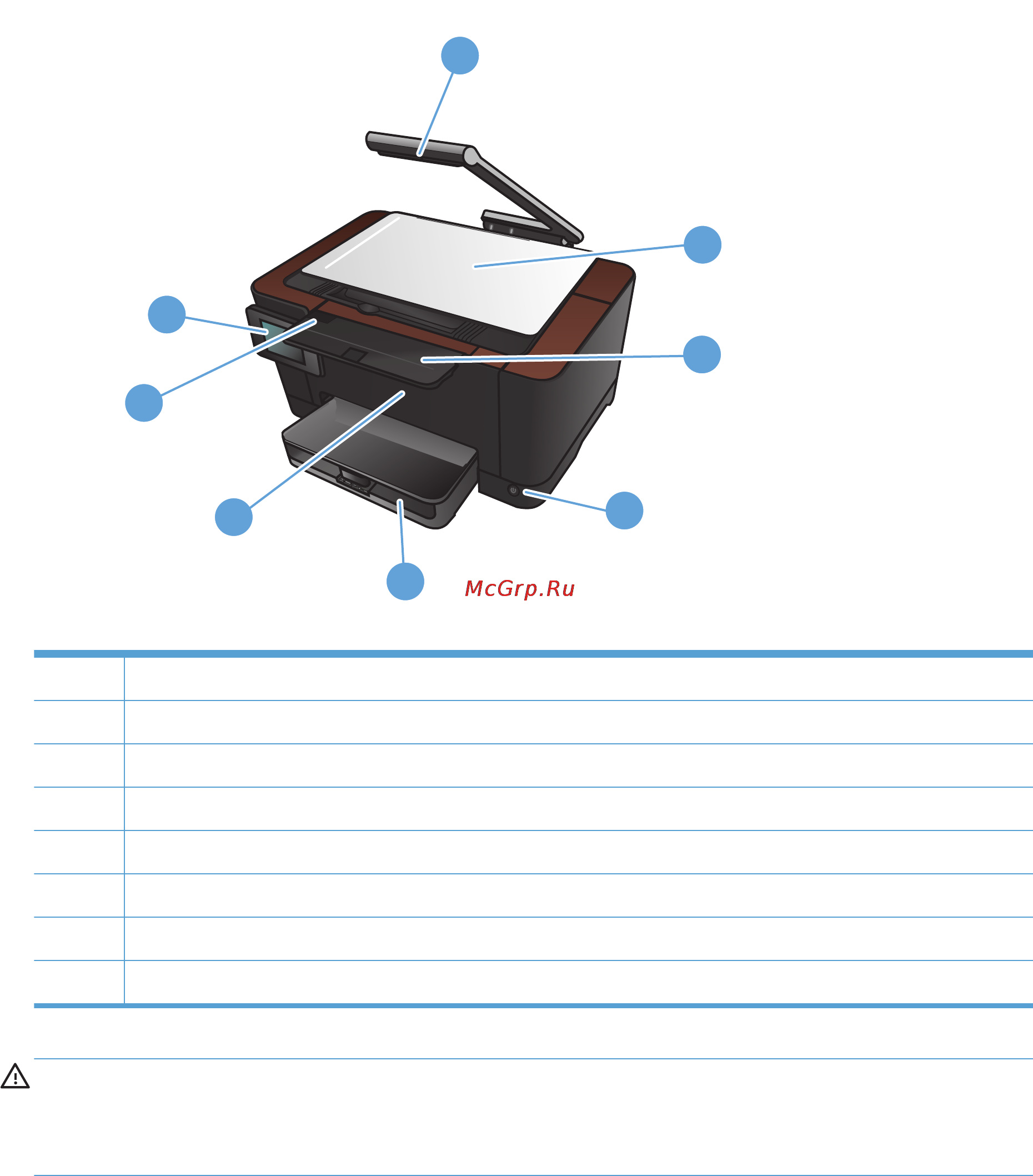 HP LaserJet Pro M275nw [18/216] Вид спереди