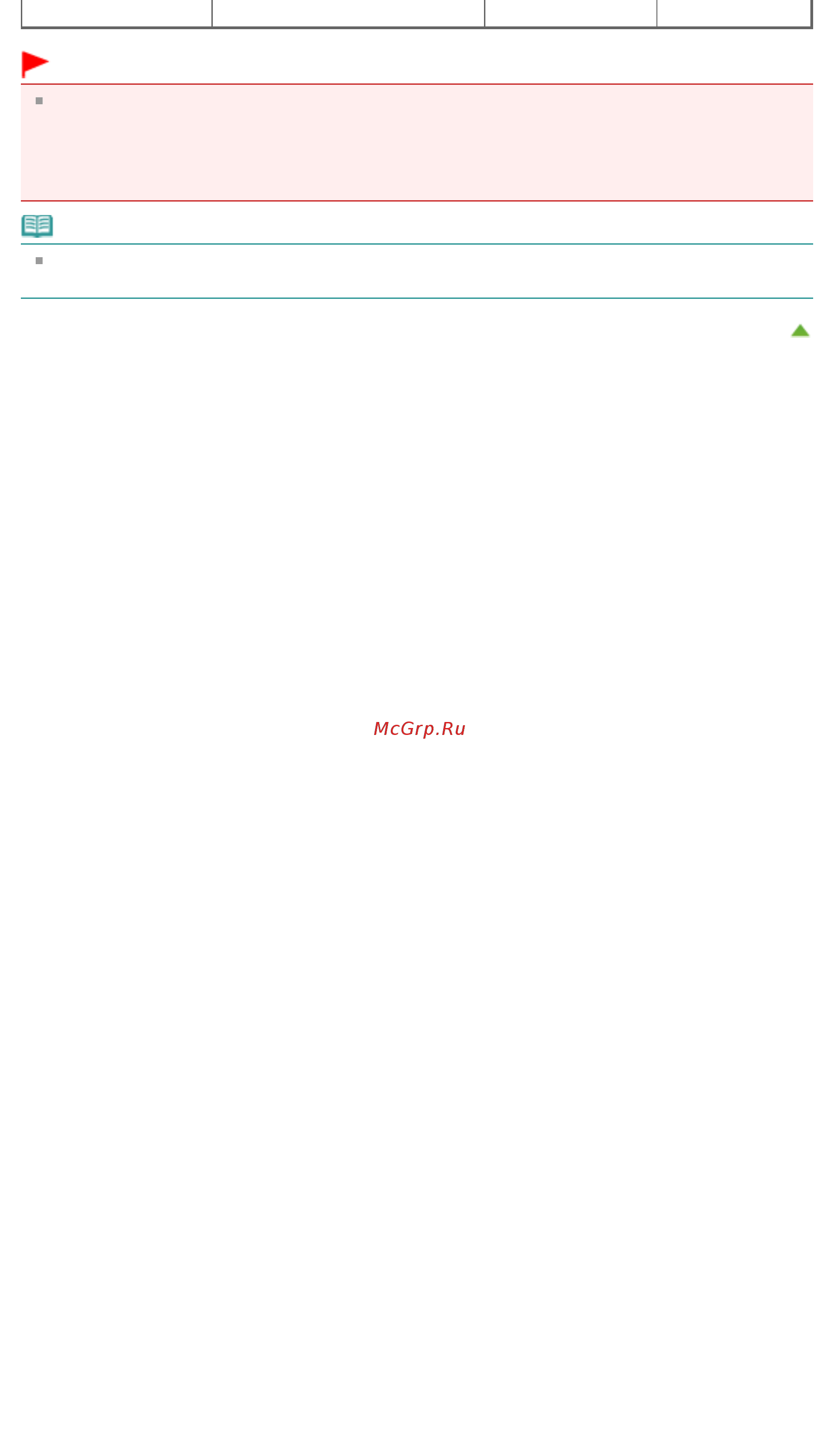 Canon Pixma MG2245 [542/780] Стр 542 из 780 стр разрешение