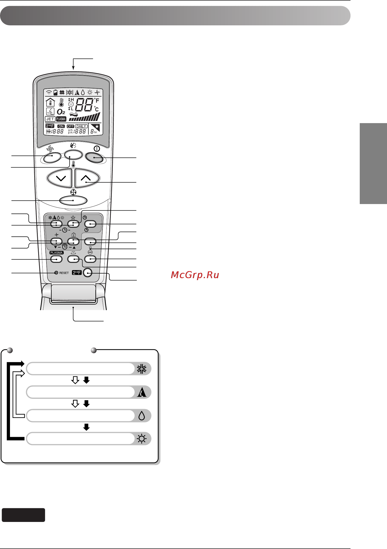 LG A09LH1 [9/21] Беспроводной пульт дистанционного управления