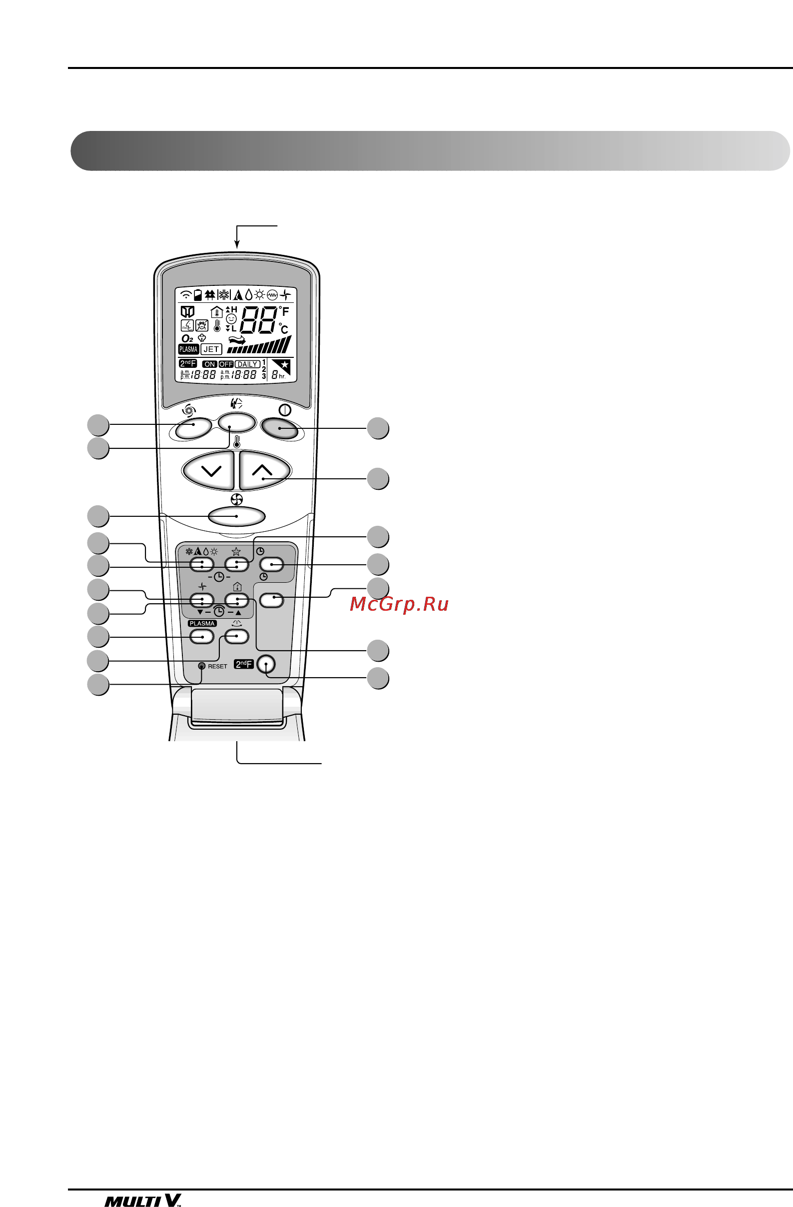 LG 458004 [10/15] Wireless remote controlle