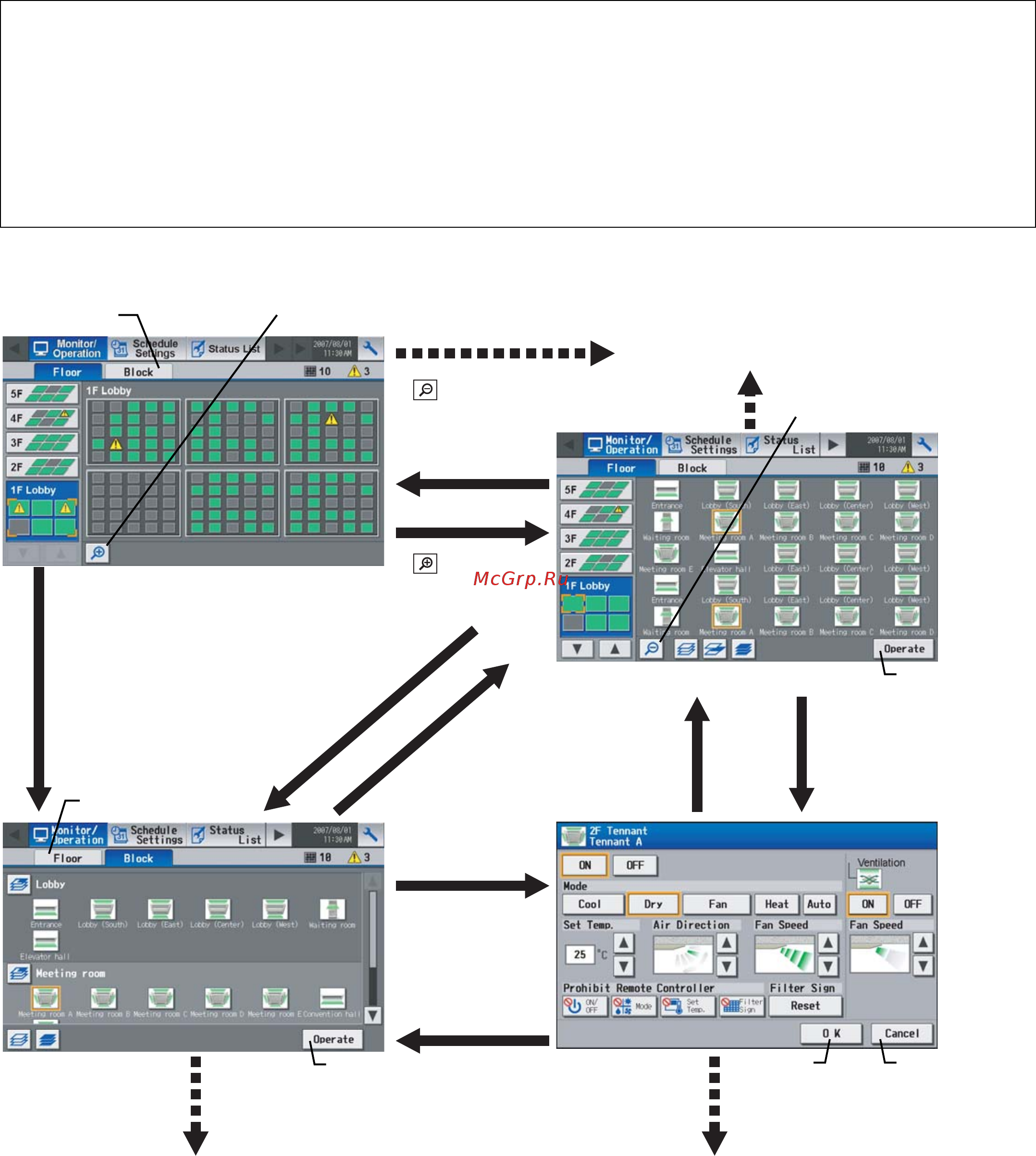 Mitsubishi Electric AG-150A [14/56] Операции пользователя