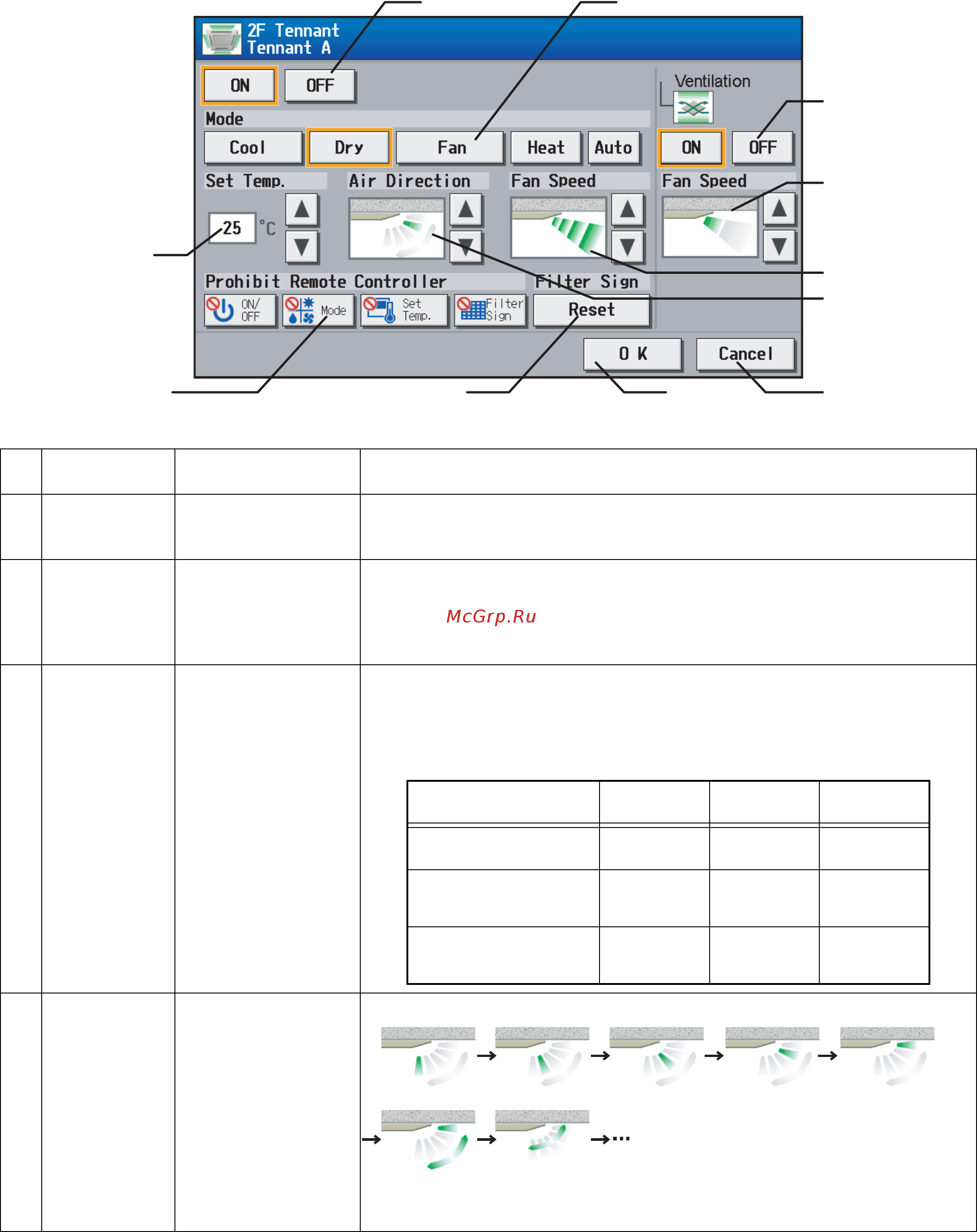Mitsubishi Electric AG-150A [17/56] 2 запрет управления блоками системы кондиционирования с локальных пультов
