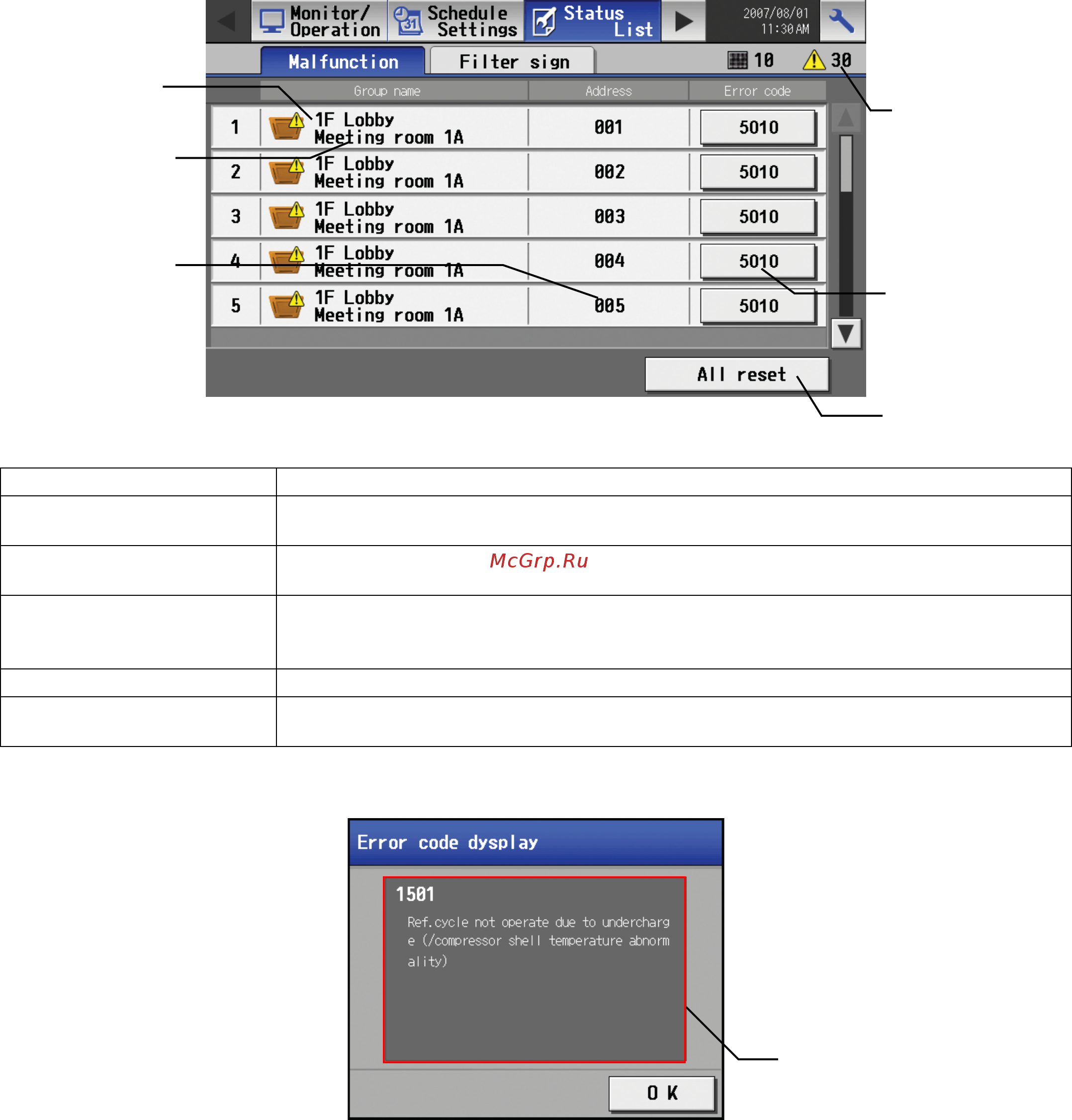 Mitsubishi Electric AG-150A [30/56] 4 просмотр списка неисправных блоков