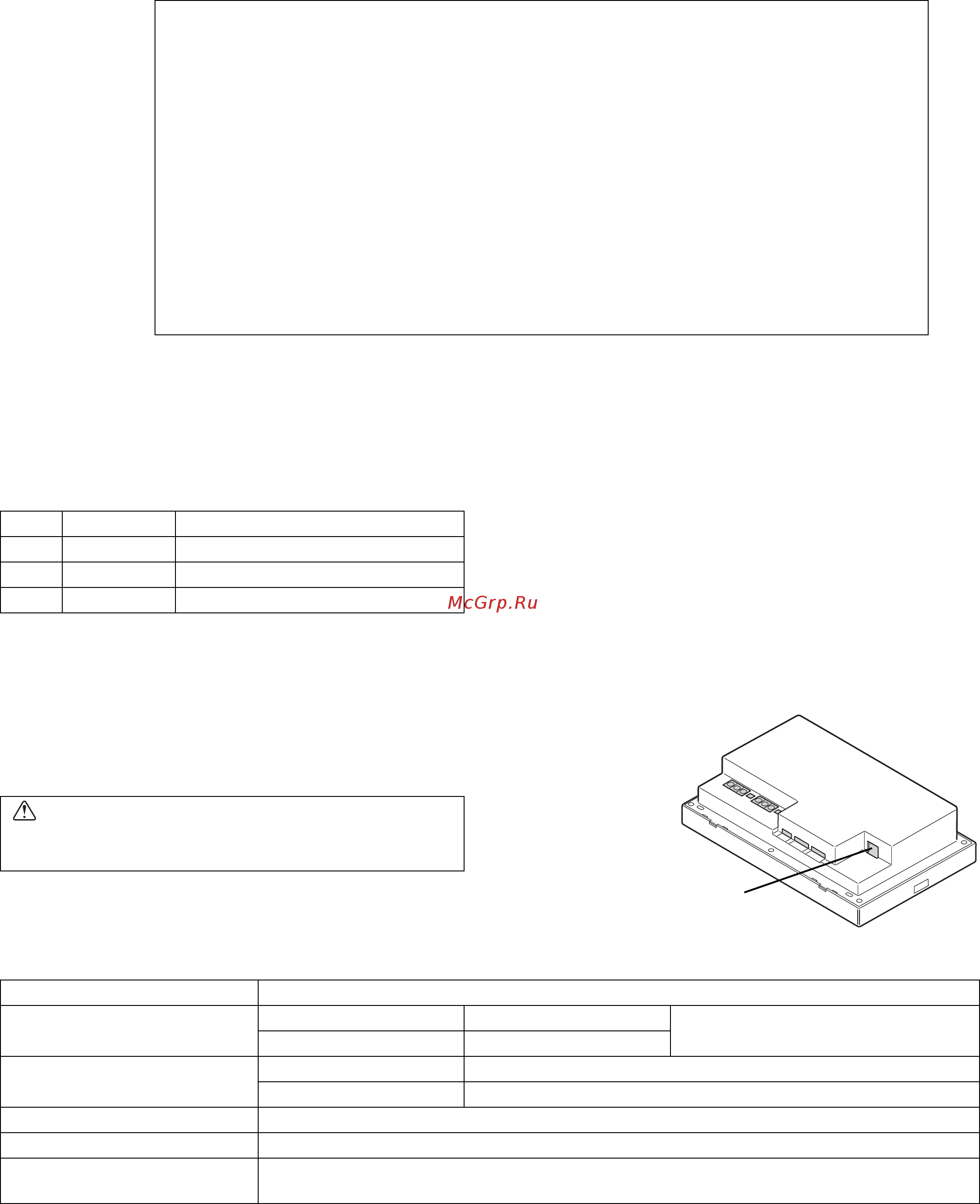 Mitsubishi Electric AG-150A [52/56] Технические данные