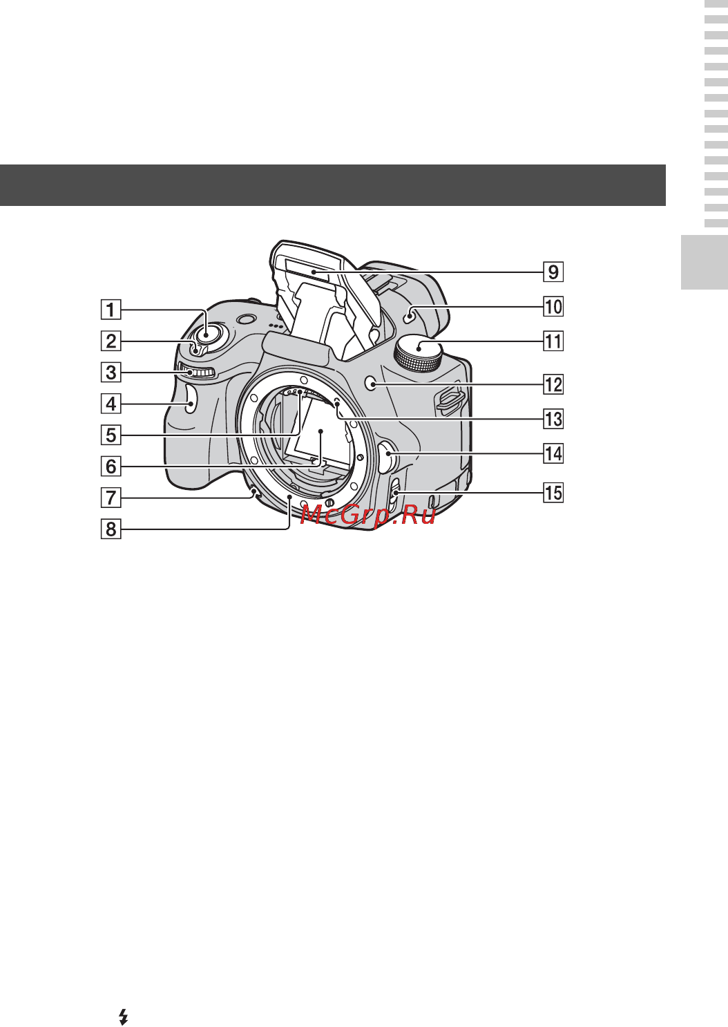 Sony SLT-A37M+SAL18135 [111/195] Елементи фотоапарата