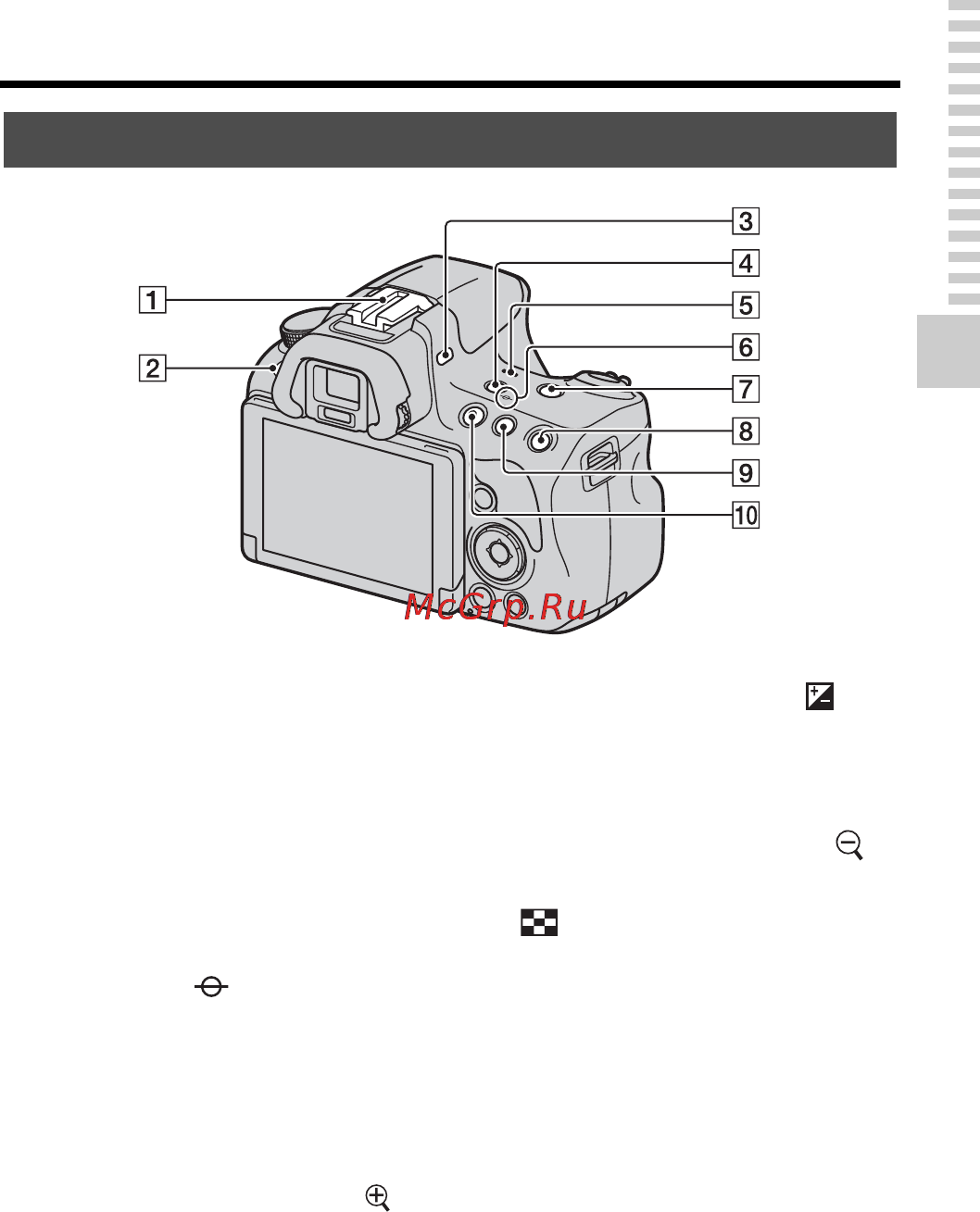 Sony SLT-A37M+SAL18135 [113/195] Верхній бік