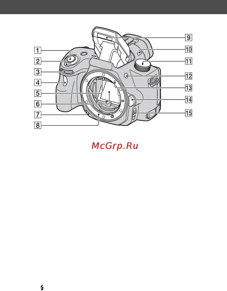 Sony SLT-A37M+SAL18135 [12/195] Передняя сторона