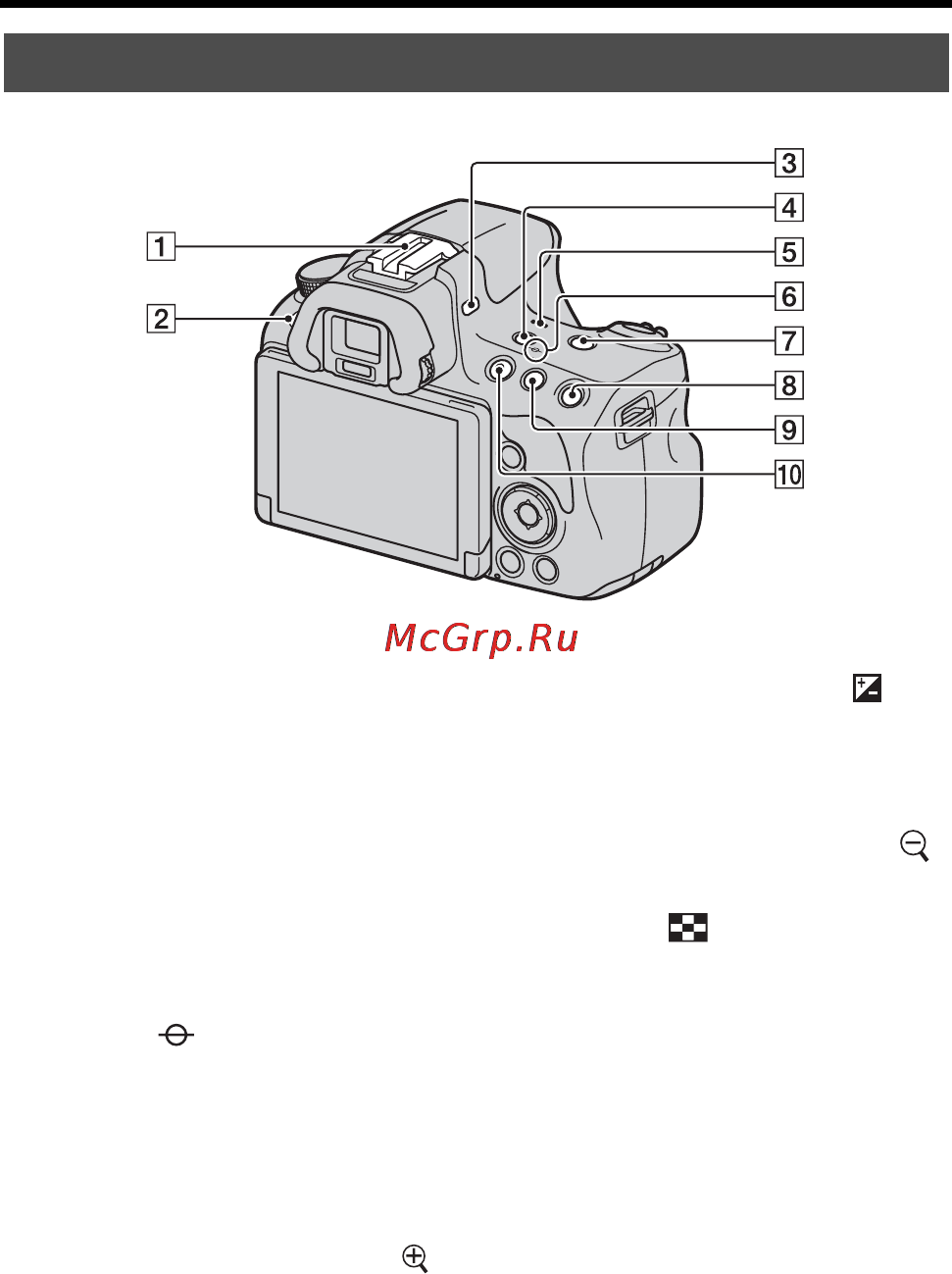 Sony SLT-A37M+SAL18135 [14/195] Верхняя сторона