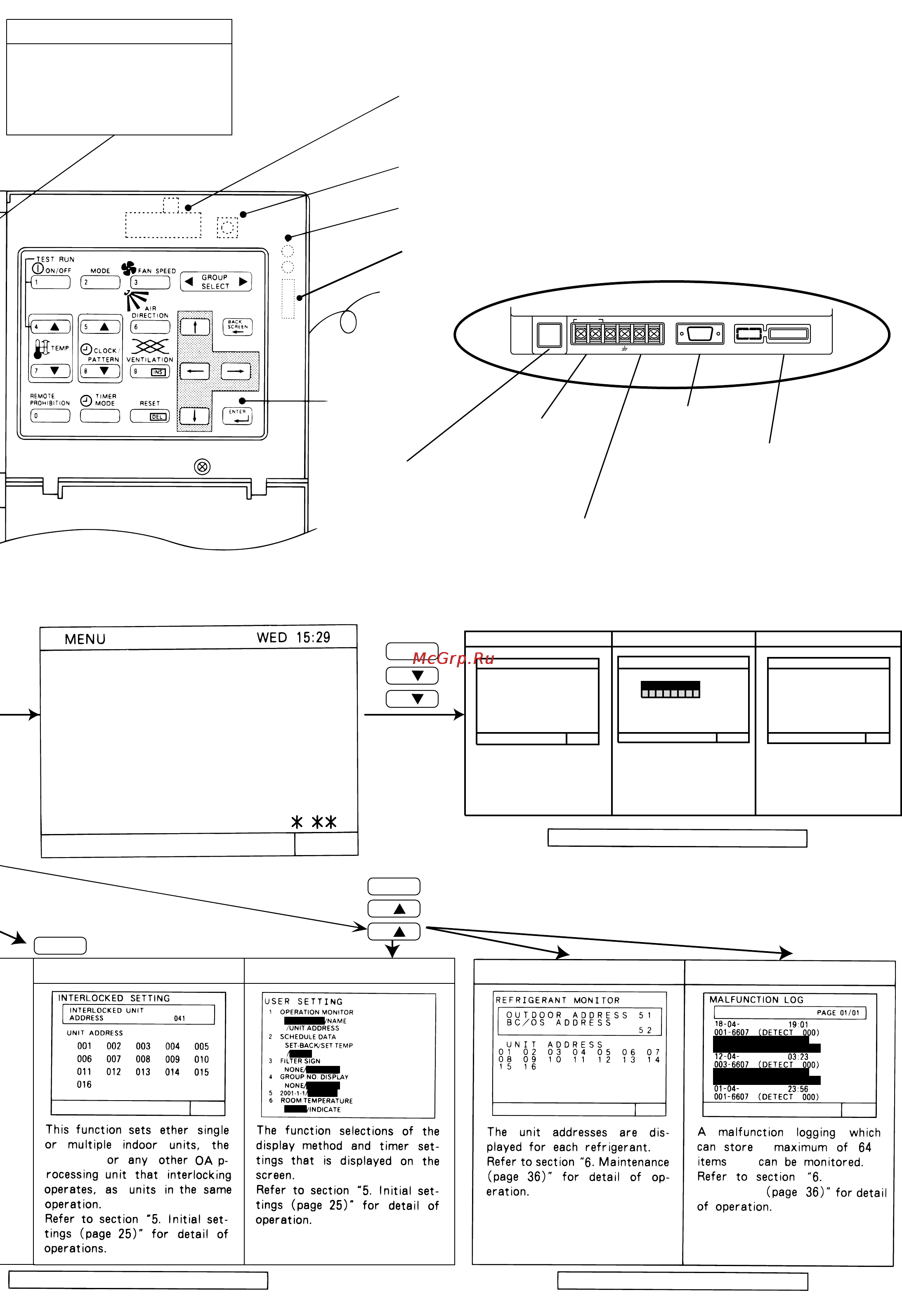 Mitsubishi Electric G-50A [10/45] Задняя панель