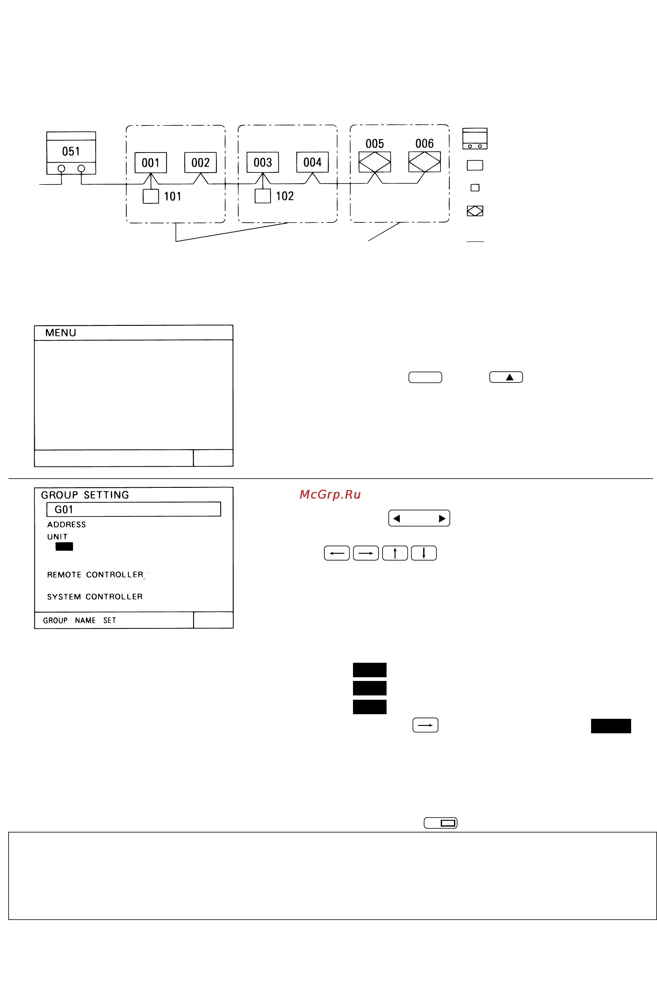 Mitsubishi Electric G-50A [28/45] 4 создание групп
