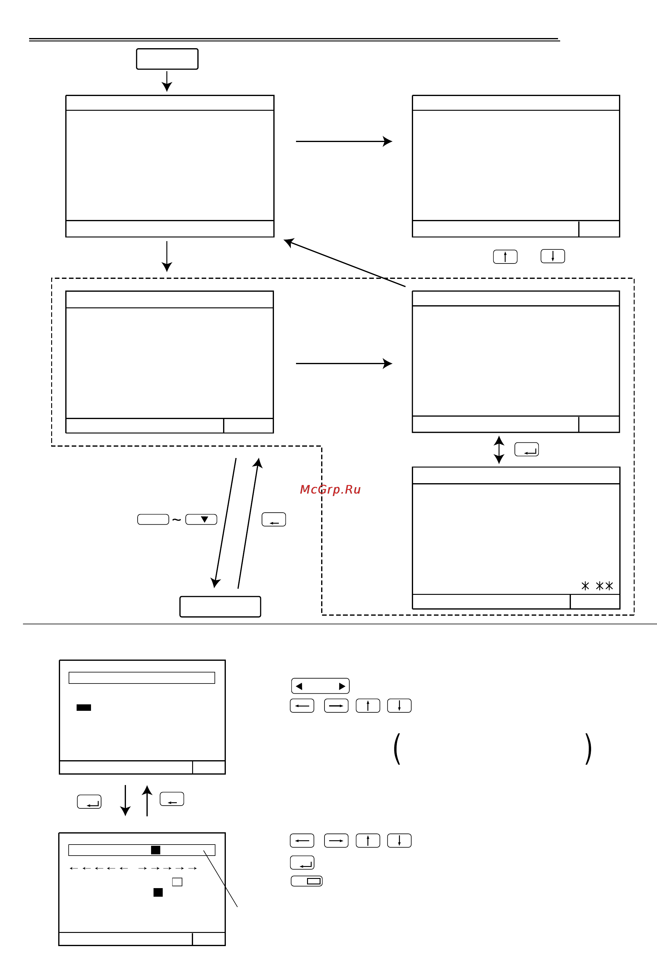 Mitsubishi Electric G-50A [41/45] Приложение 1 предварительная настройка прибора