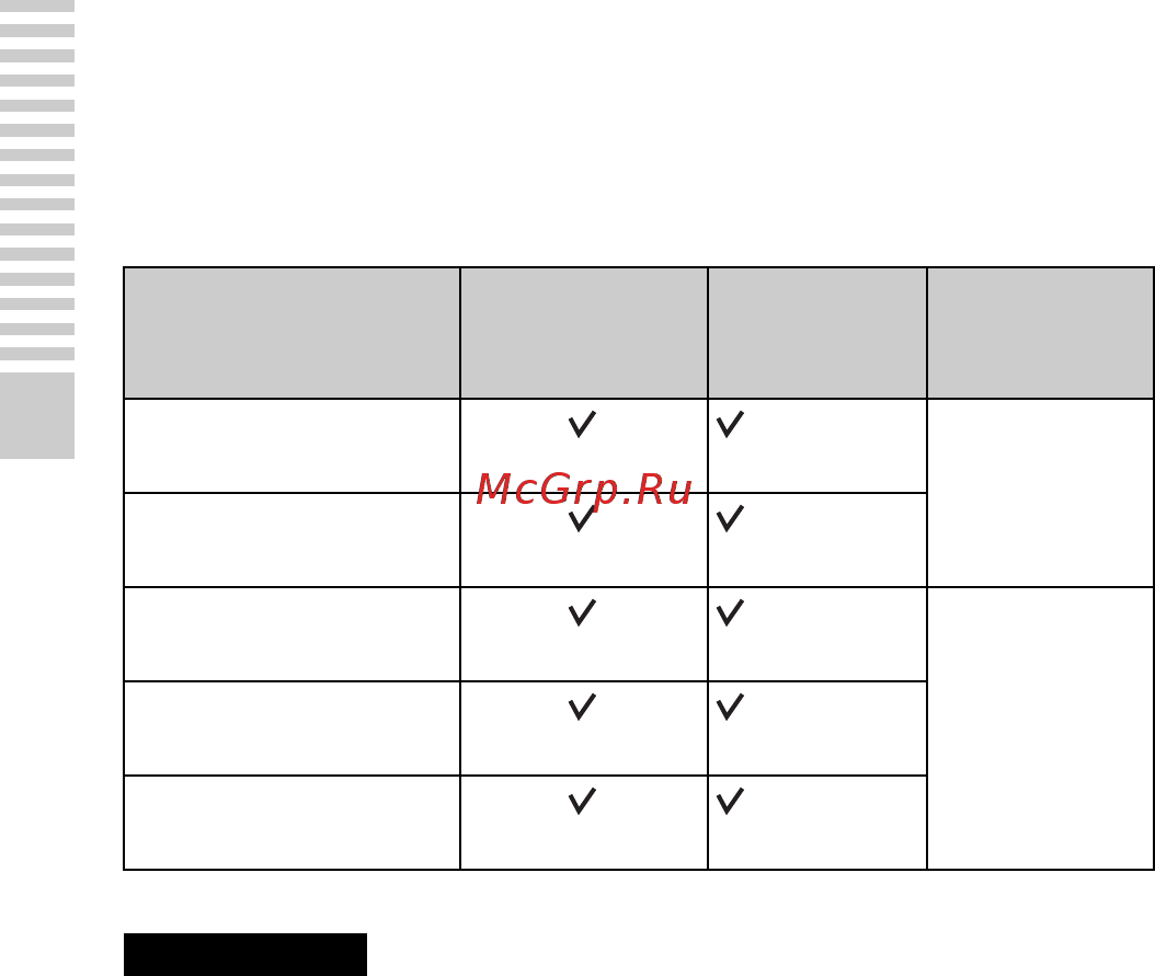 Sony alpha nex-6 kit e 16-50mm pz + 55-210mm black [140/231] Картки пам яті які можна використовувати
