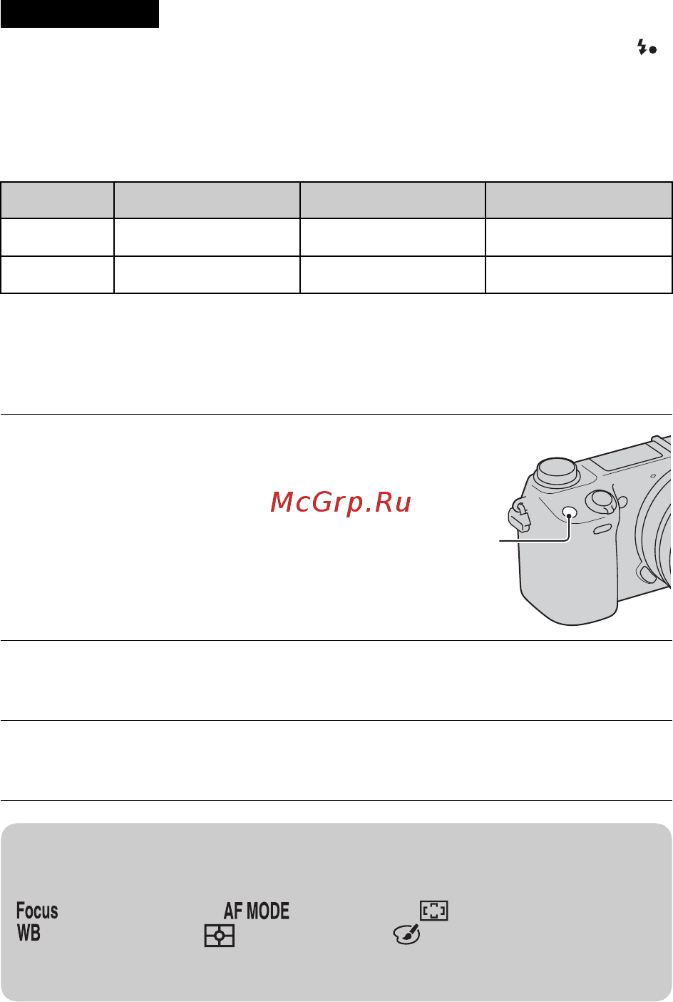 Sony NEX6L+1650 Black [168/231] Налаштування за допомогою кнопки fn функція