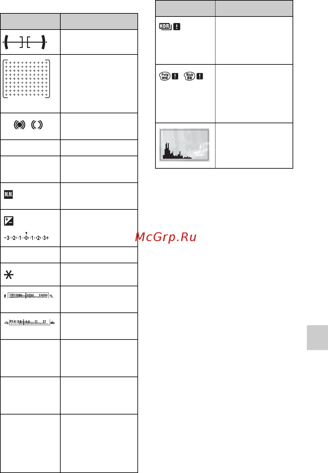 Sony NEX6L+1650 Black [207/231] Інше