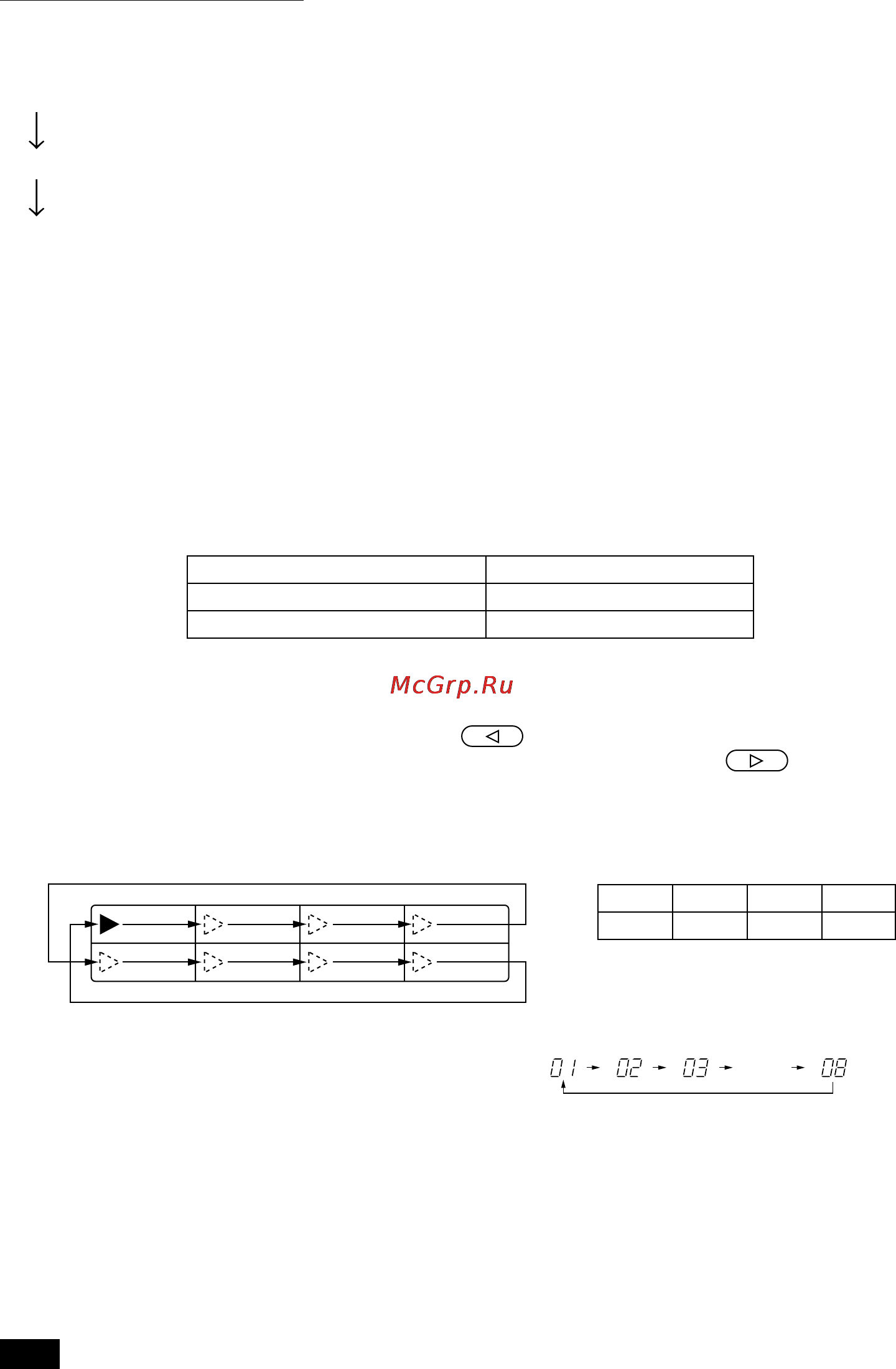 Mitsubishi Electric PAC-SC30GRA [14/28] Выбор группы