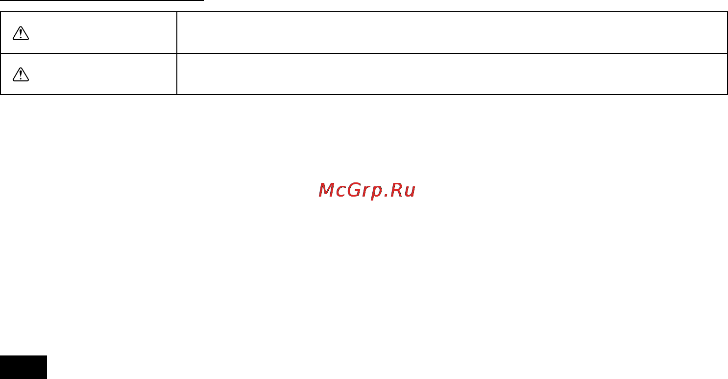 Mitsubishi Electric PAC-SC30GRA [2/28] Техника безопасности