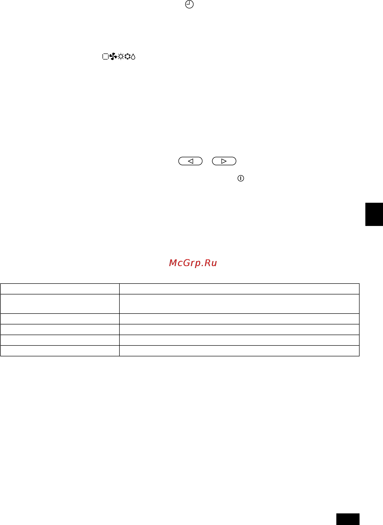 Mitsubishi Electric PAC-SC30GRA [27/28] Технические параметры
